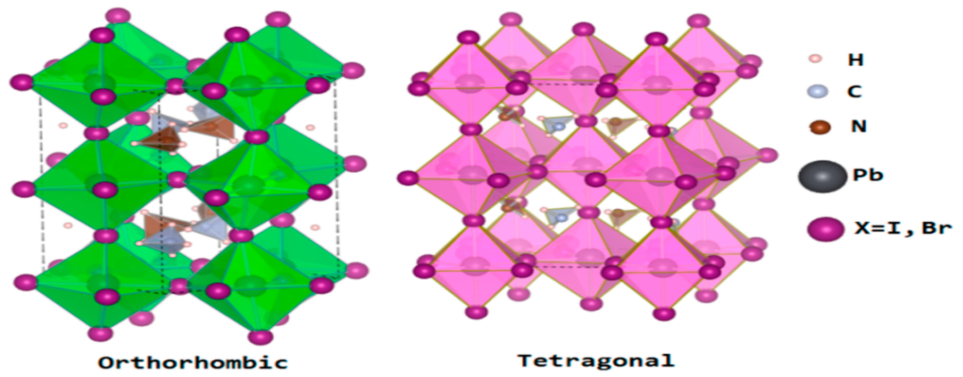 Molecules 25 05039 g003 Molecules 25 05039 g003