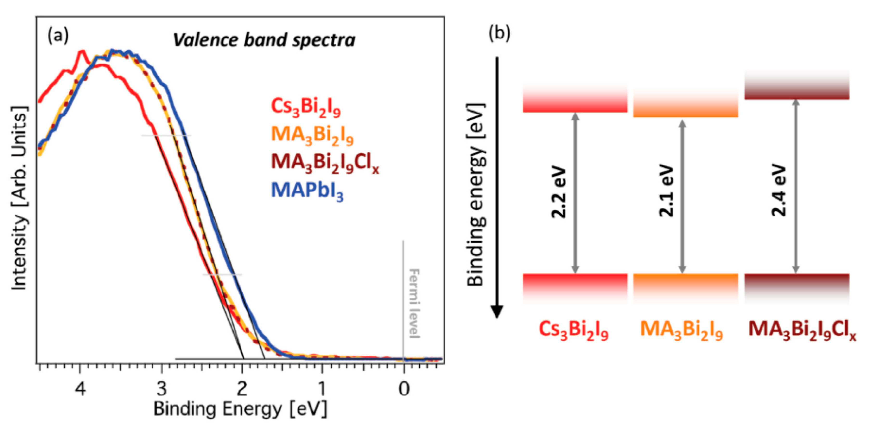 Molecules 25 05039 g013 Molecules 25 05039 g013