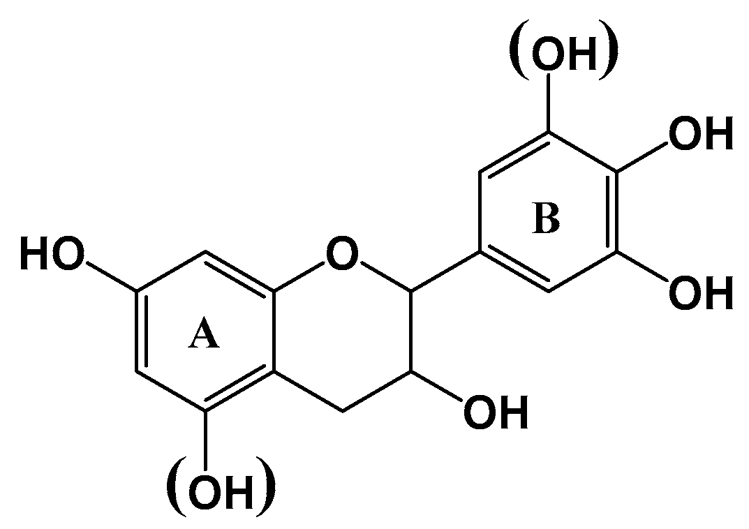 Molecules 25 05041 g001