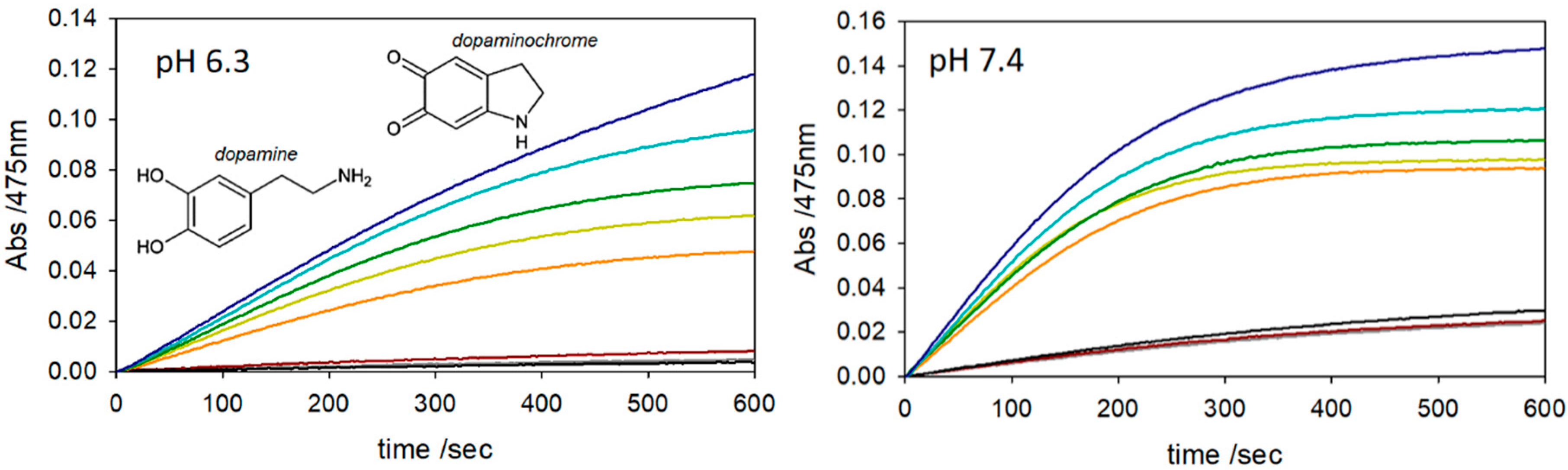 Molecules 25 05044 g004