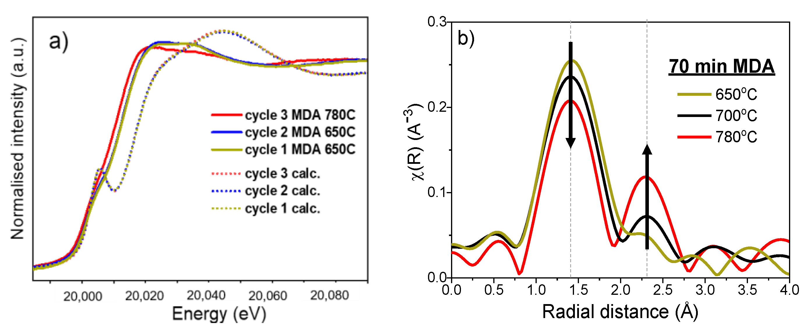 Molecules 25 05048 g004
