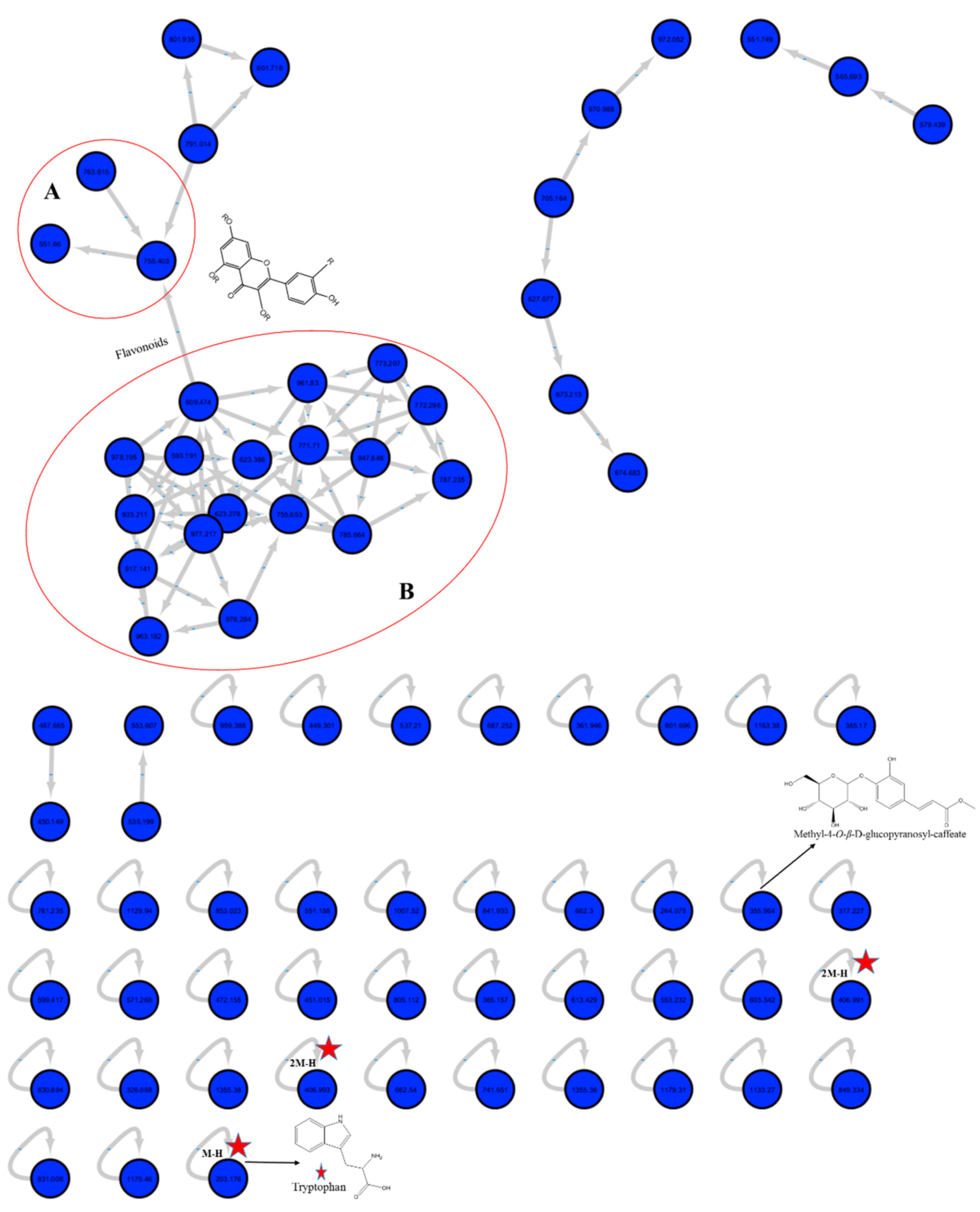 Molecules 25 05049 g002 Molecules 25 05049 g002