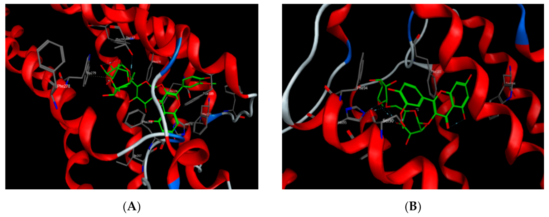 Molecules 25 05049 g003 Molecules 25 05049 g003