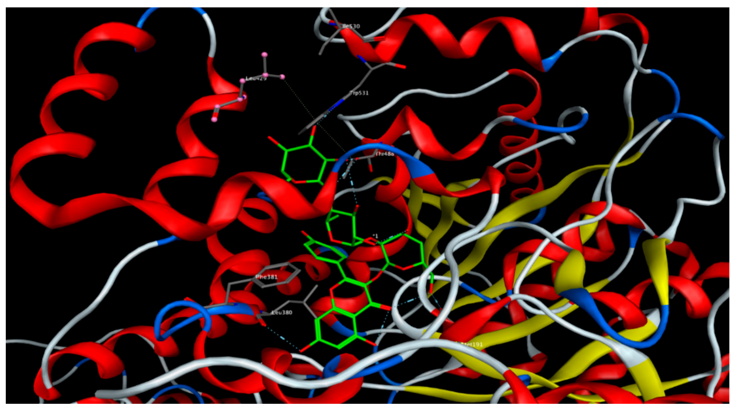 Molecules 25 05049 g004 Molecules 25 05049 g004