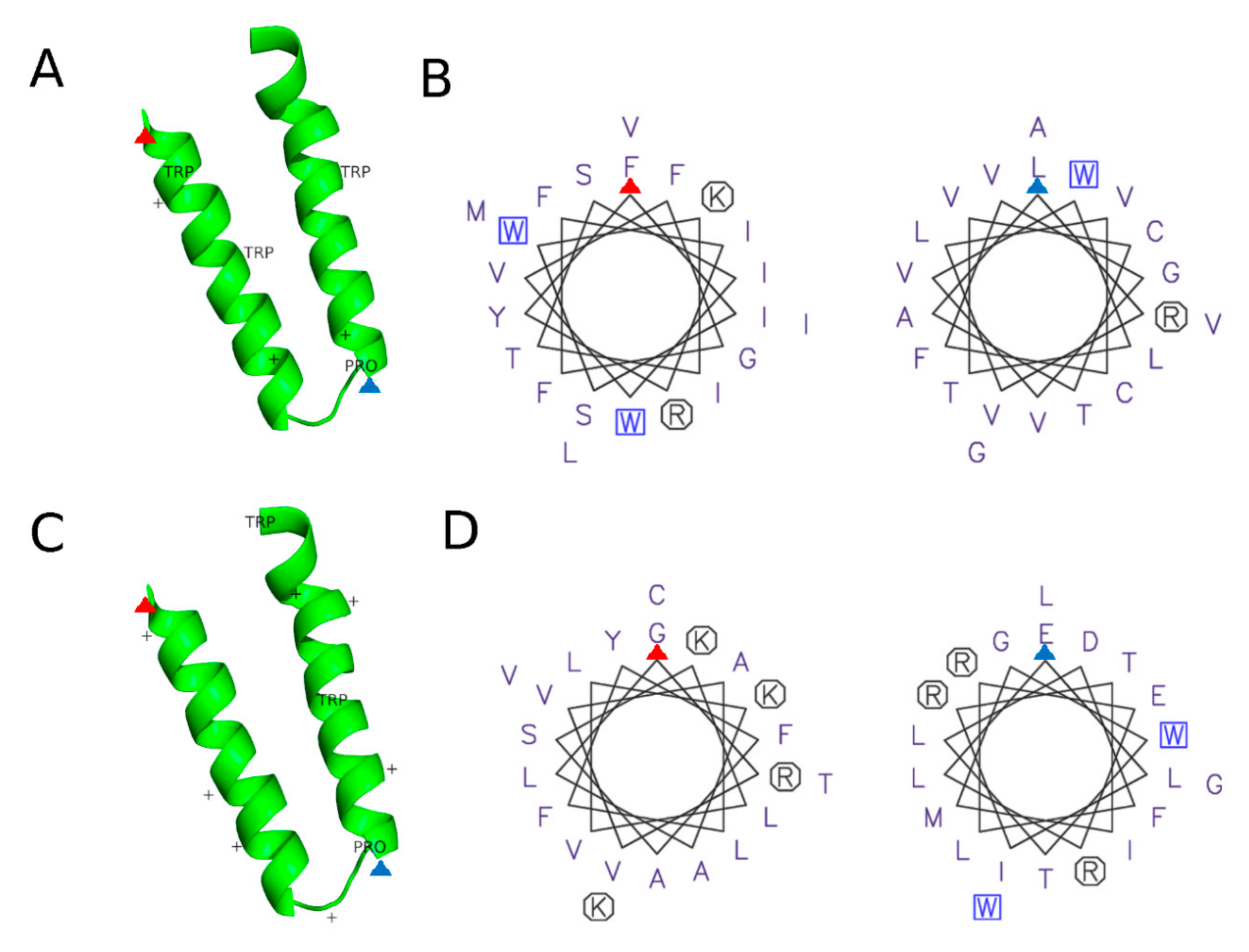 Molecules 25 05053 g002 Molecules 25 05053 g002