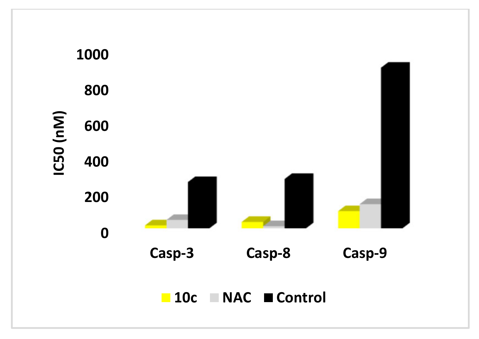 Molecules 25 05057 g008 Molecules 25 05057 g008