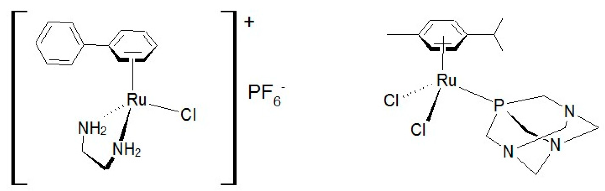 Molecules 25 05063 sch001 Molecules 25 05063 sch001