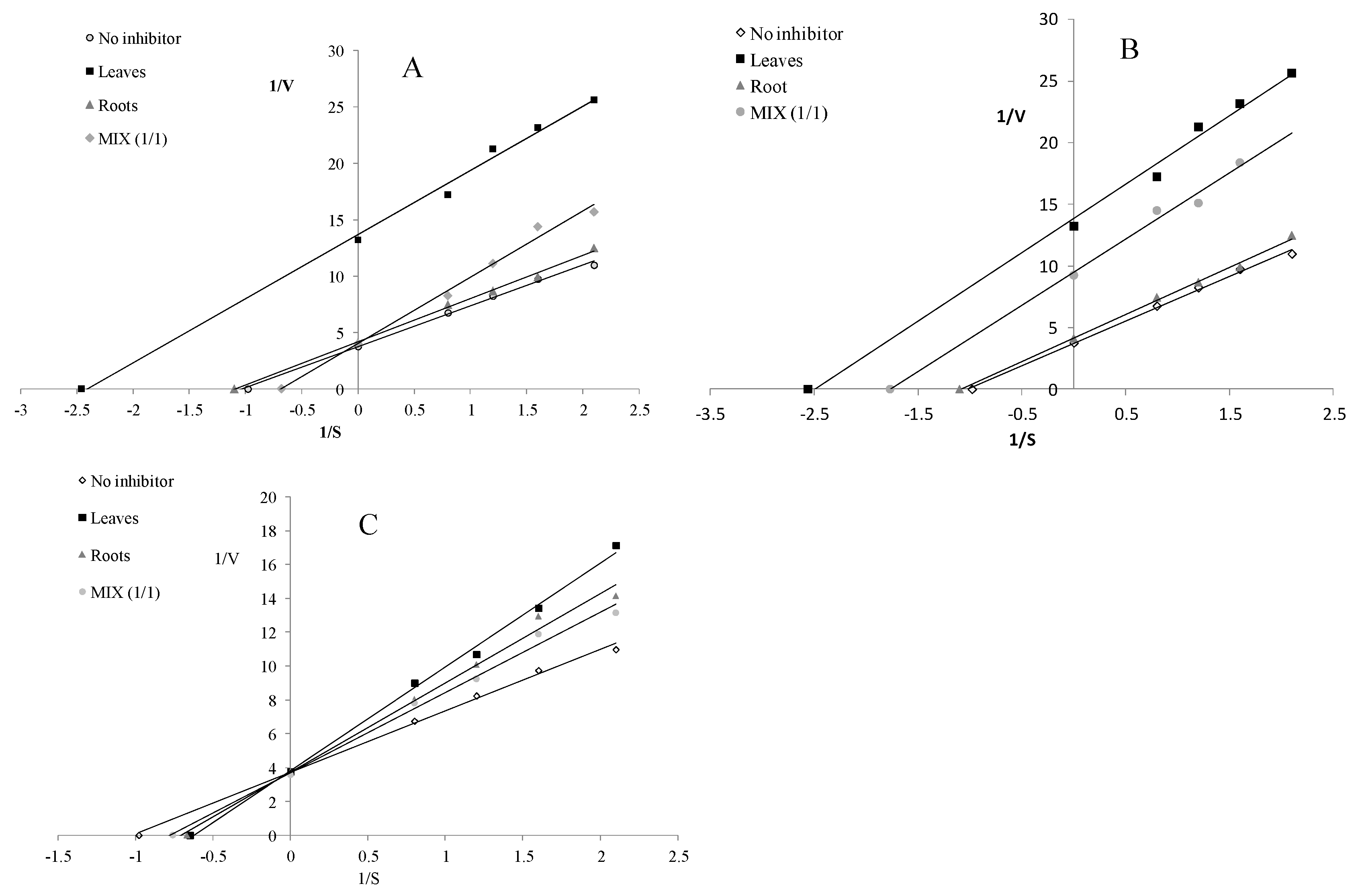 Molecules 25 05065 g004