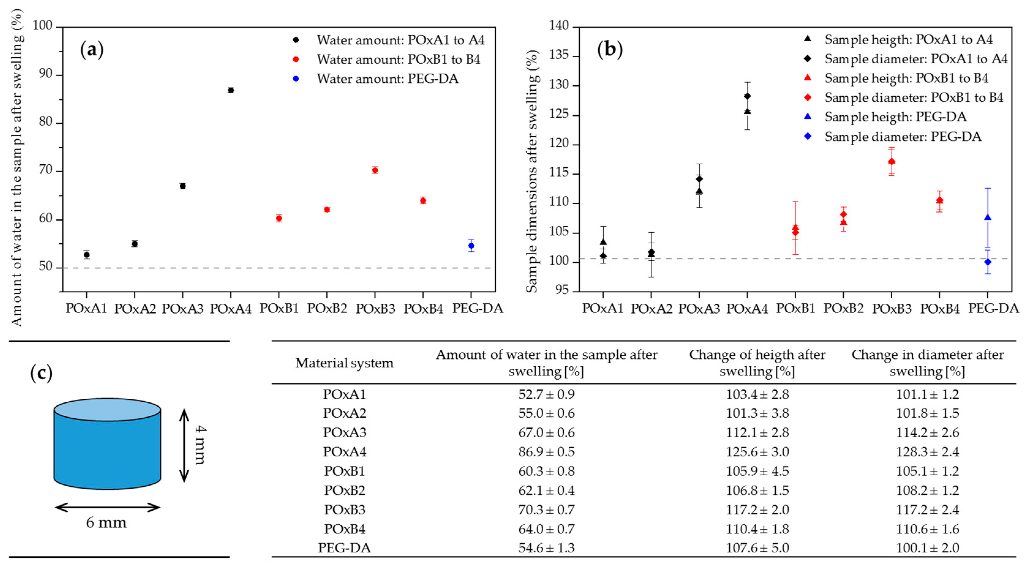 Molecules 25 05066 g002 Molecules 25 05066 g002