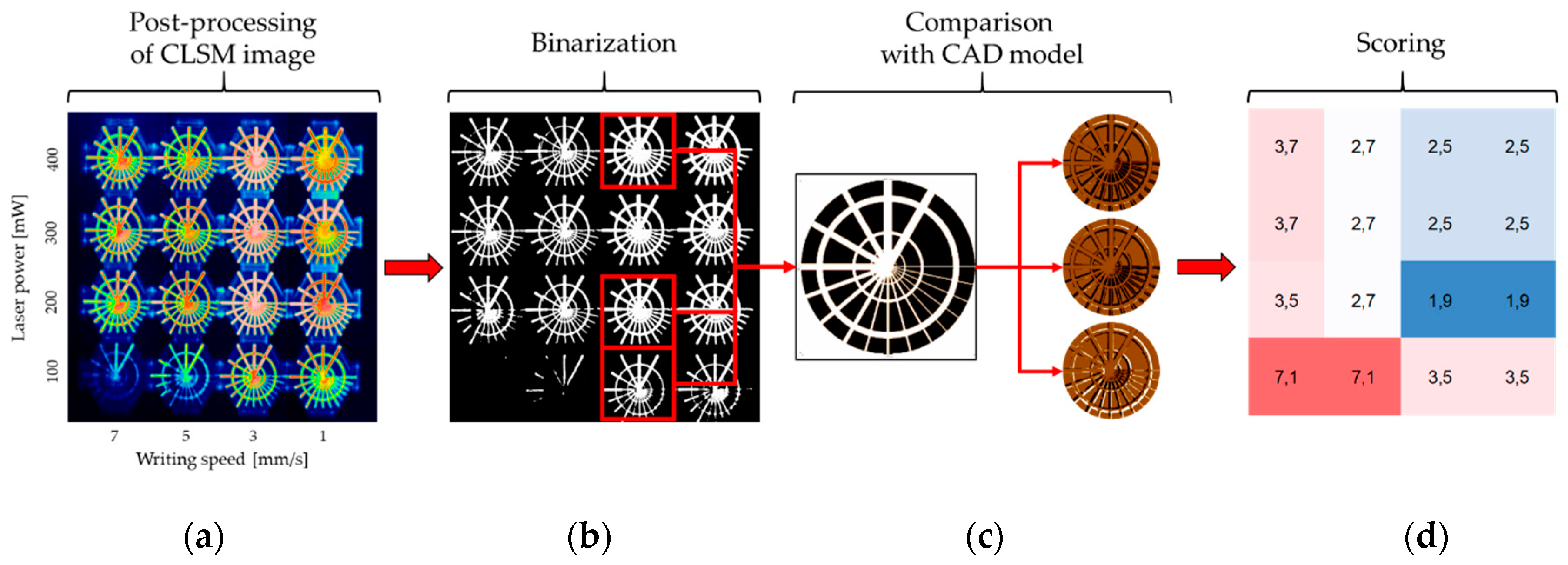 Molecules 25 05066 g007 Molecules 25 05066 g007