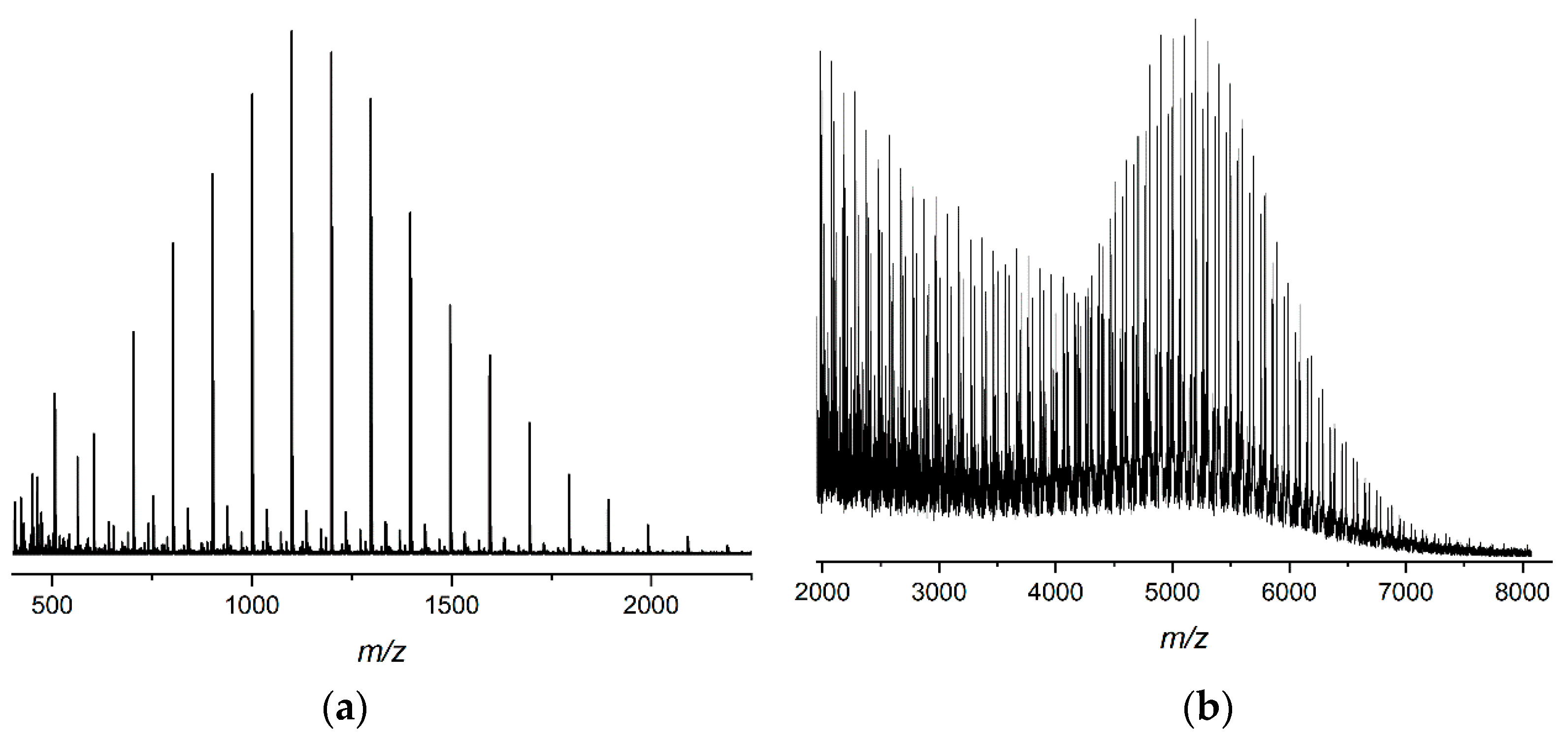 Molecules 25 05066 g0a2 Molecules 25 05066 g0a2