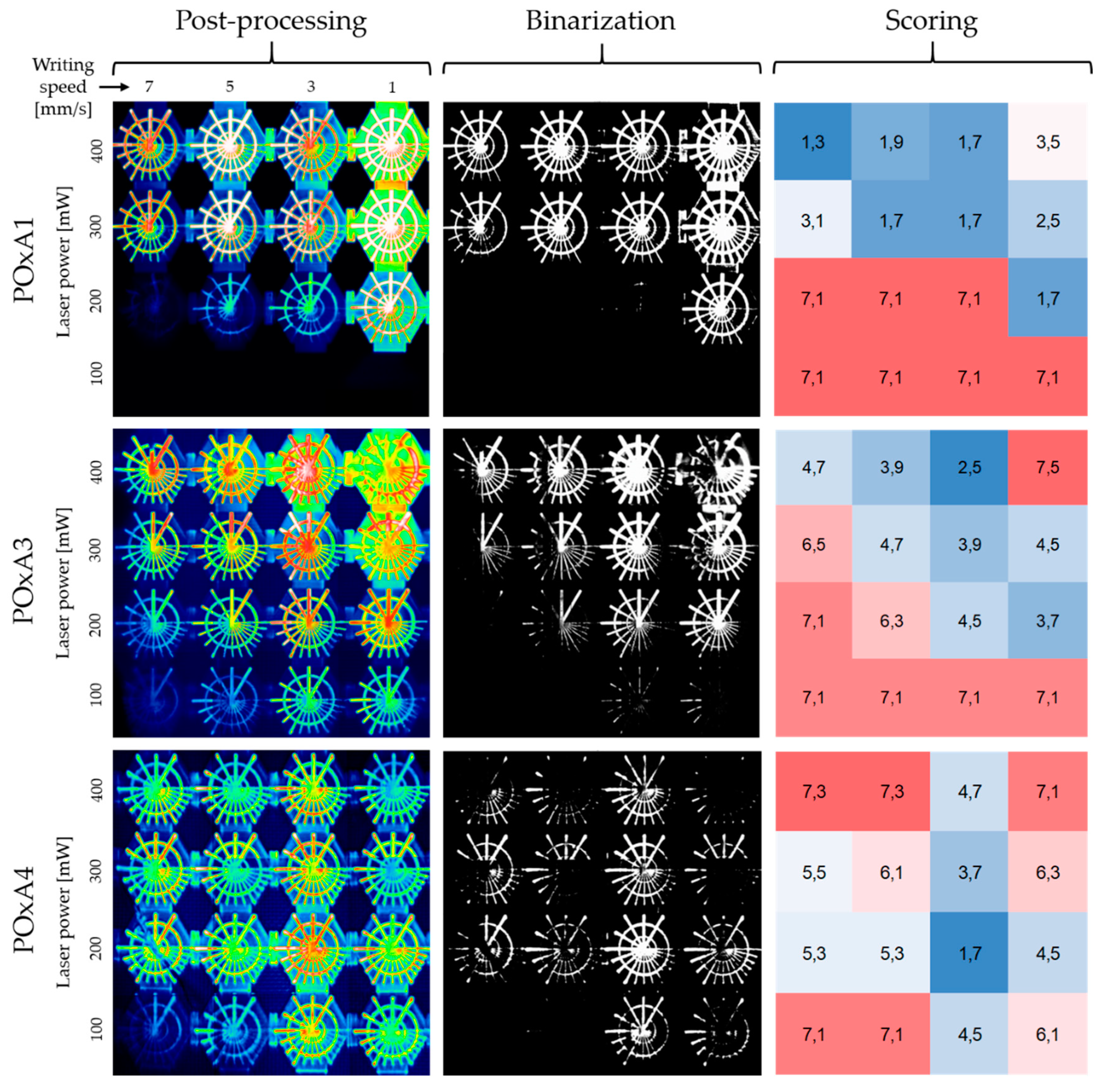 Molecules 25 05066 g0a6 Molecules 25 05066 g0a6