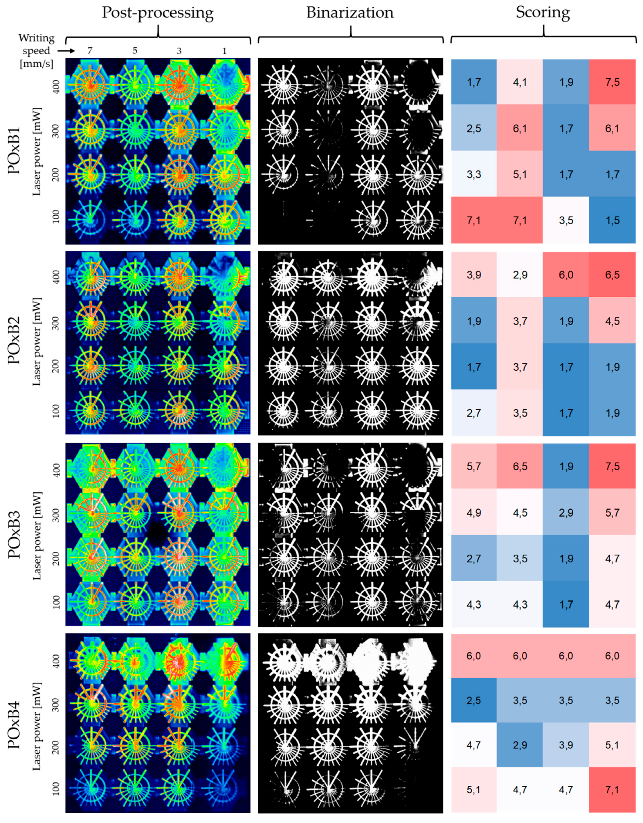 Molecules 25 05066 g0a7 Molecules 25 05066 g0a7