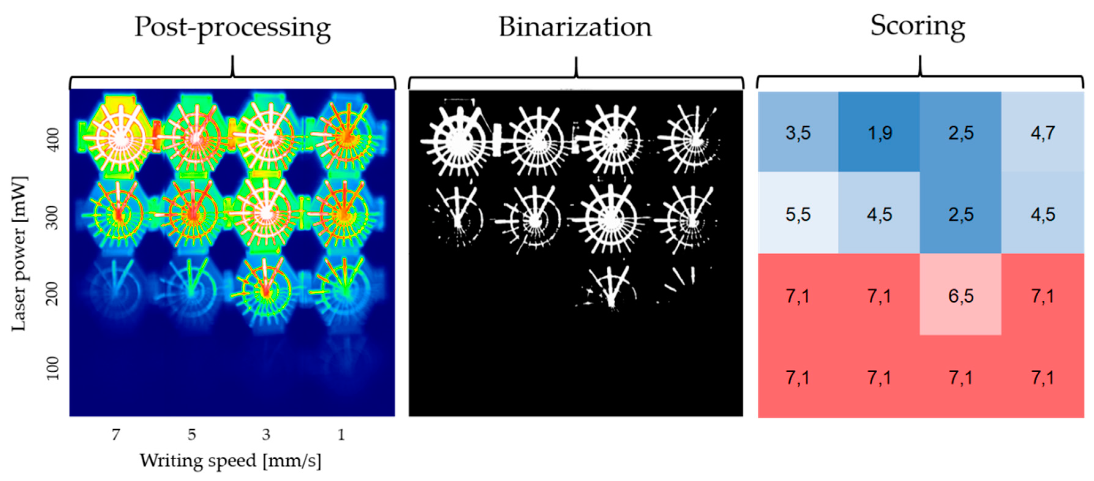 Molecules 25 05066 g0a8 Molecules 25 05066 g0a8