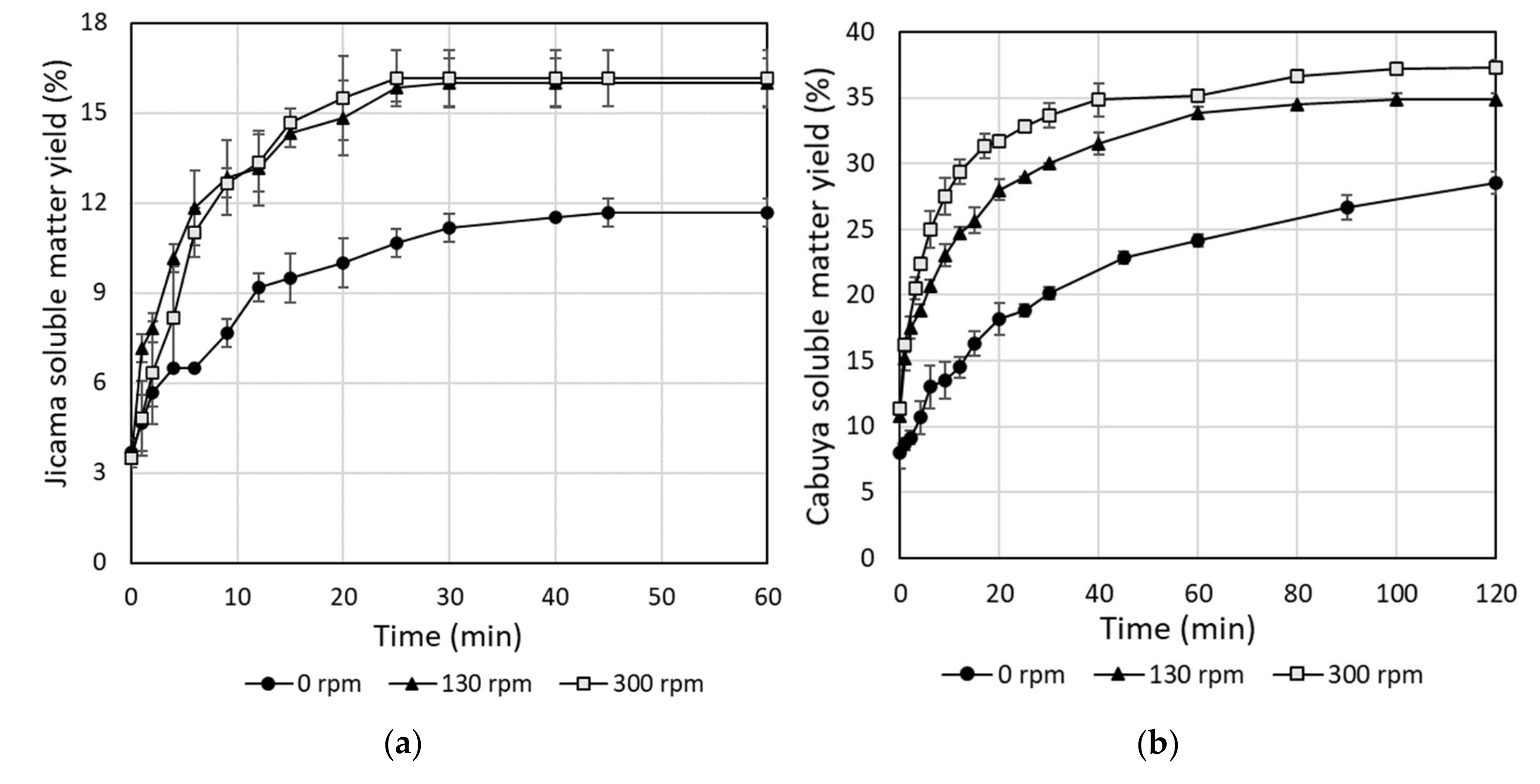 Molecules 25 05067 g002 Molecules 25 05067 g002
