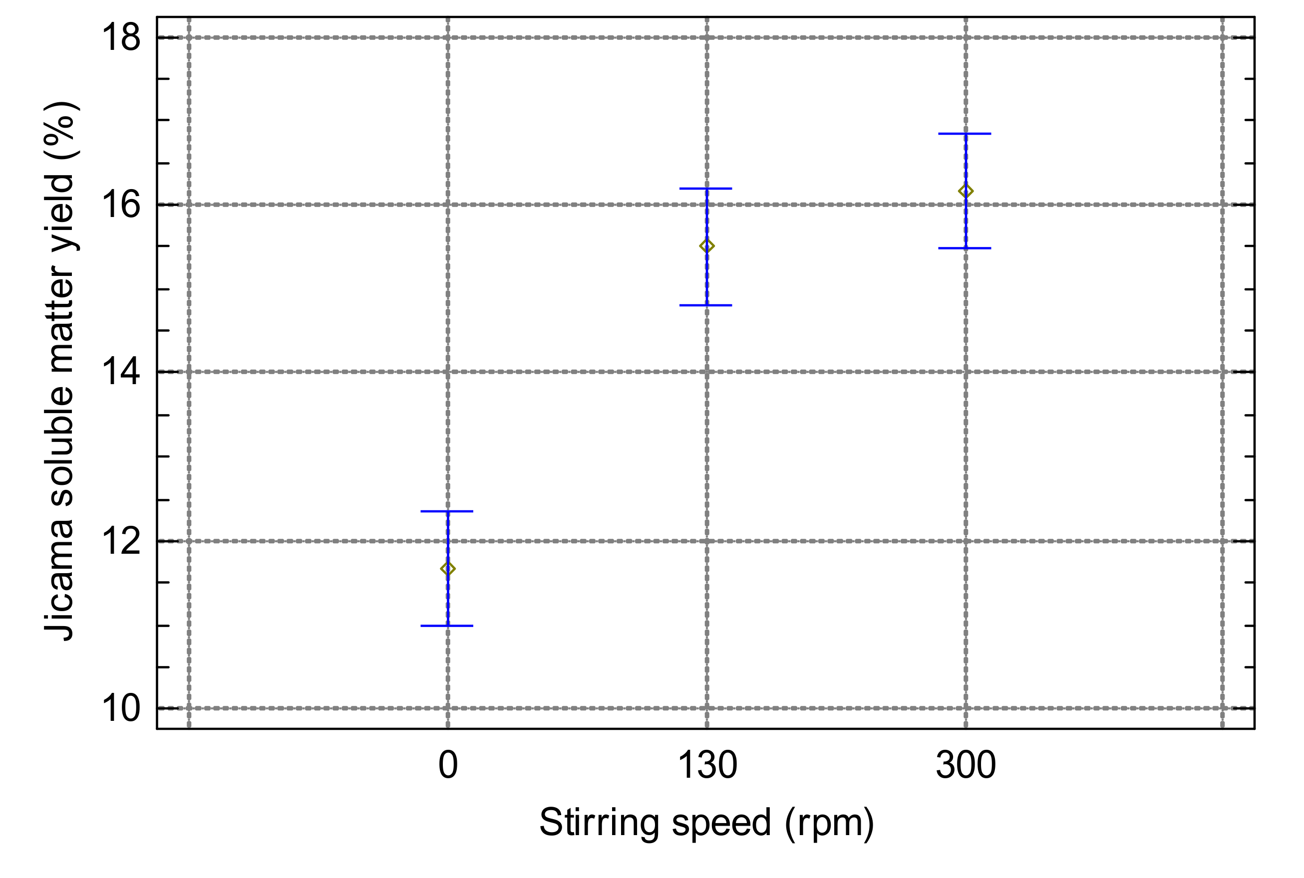 Molecules 25 05067 g0a1 Molecules 25 05067 g0a1