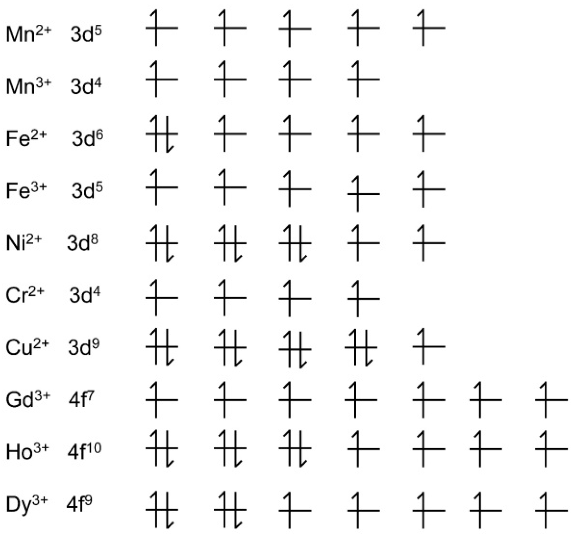 Molecules 25 05072 g001 Molecules 25 05072 g001