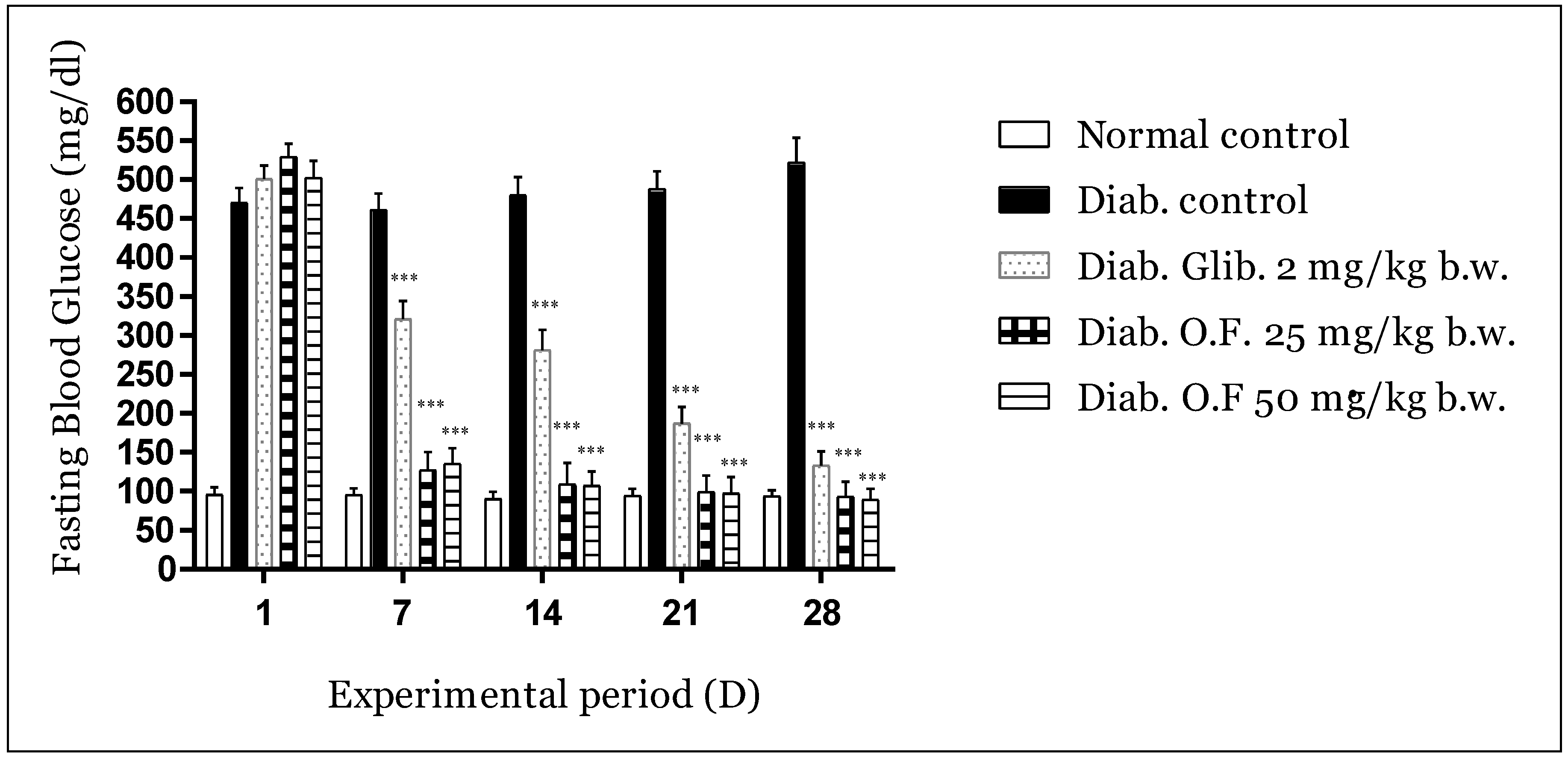 Molecules 25 05073 g002