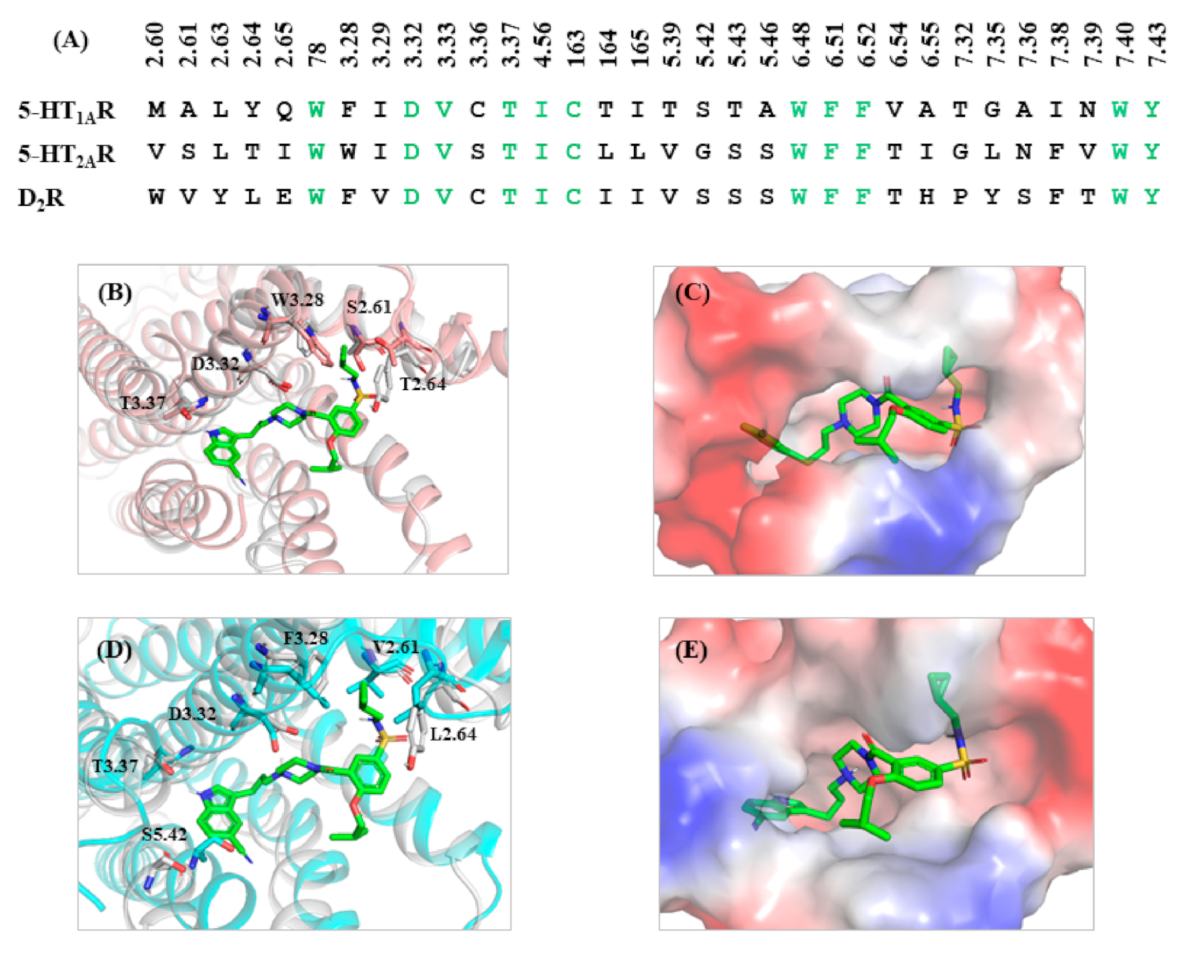 Molecules 25 05078 g003