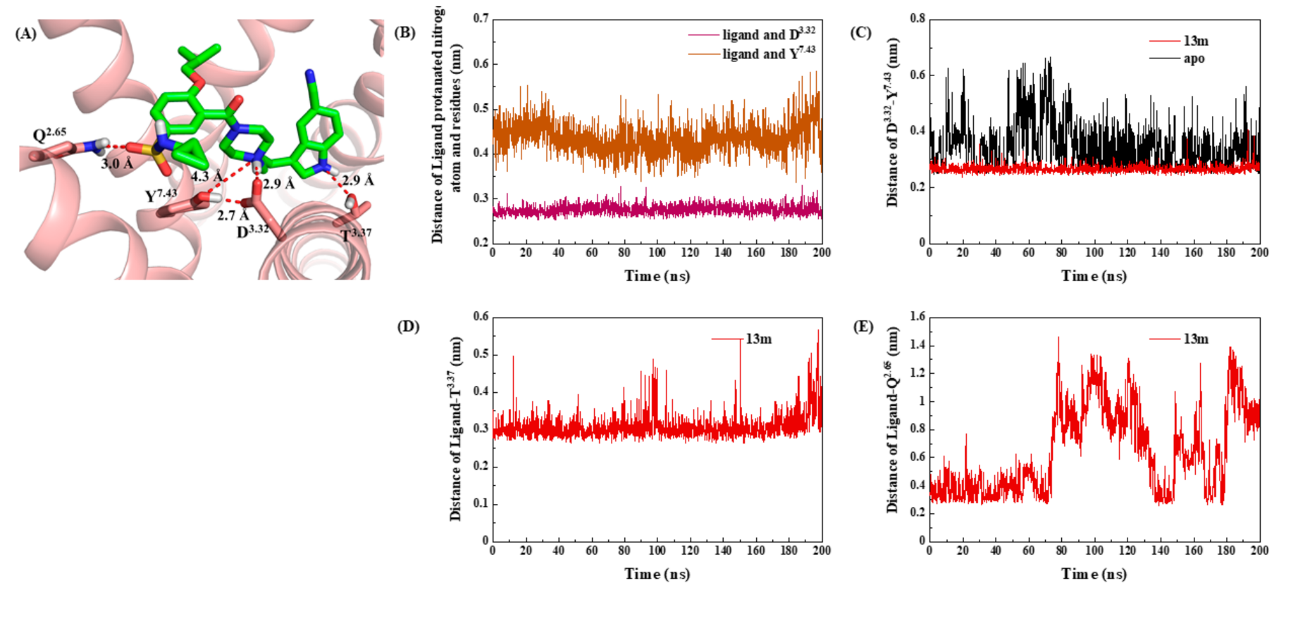 Molecules 25 05078 g004