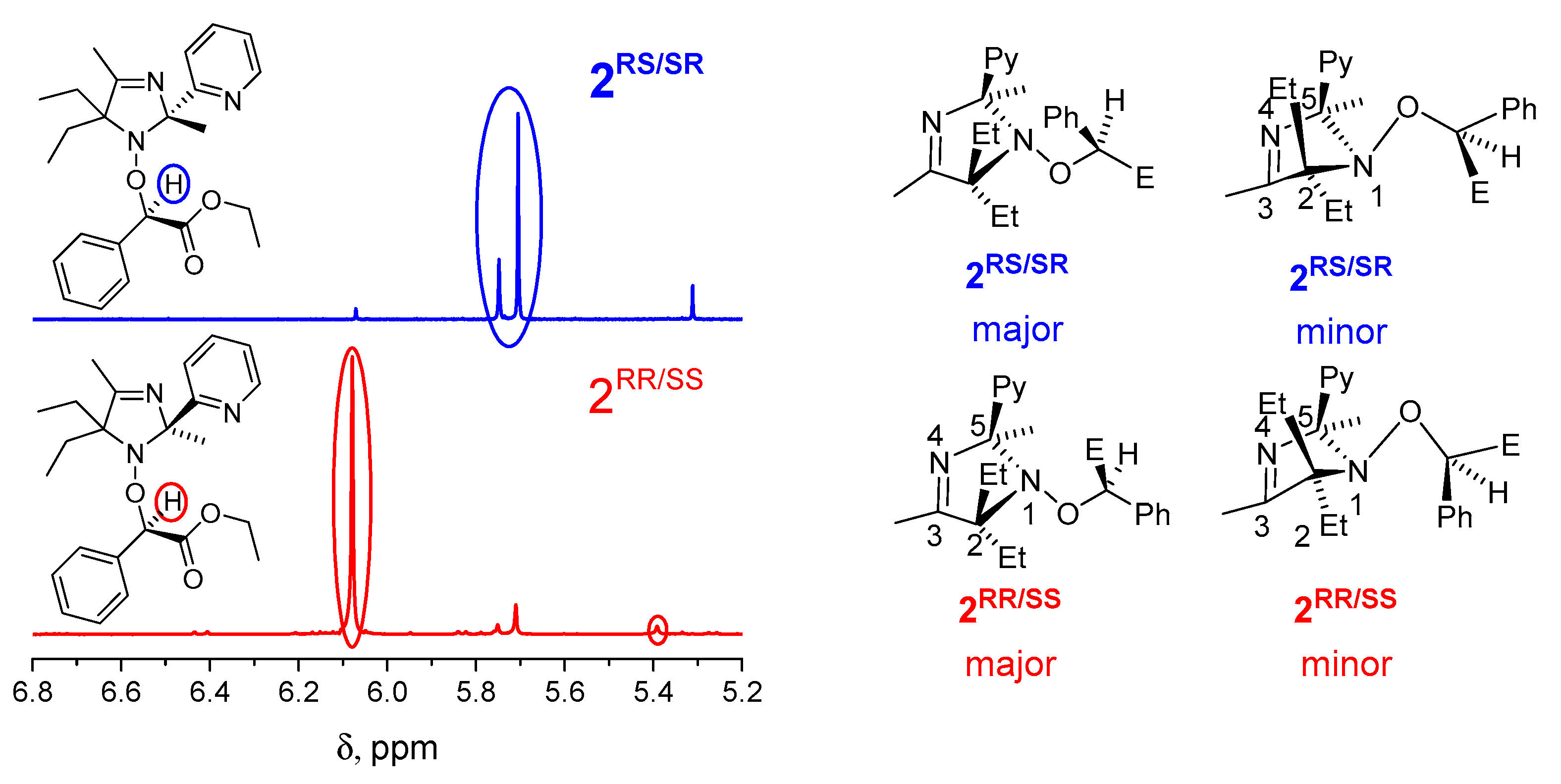 Molecules 25 05080 g001