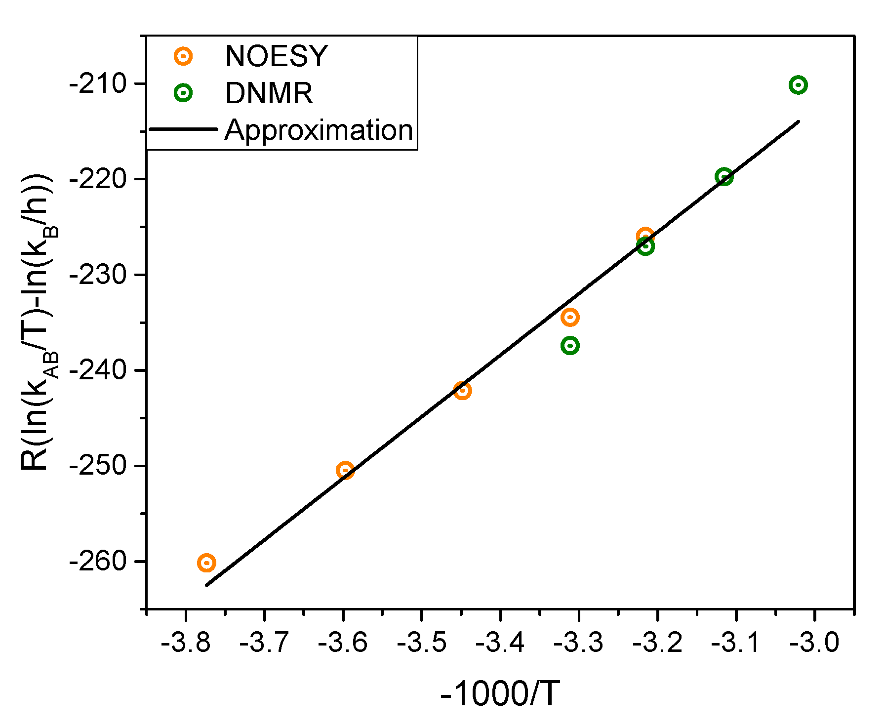 Molecules 25 05080 g003