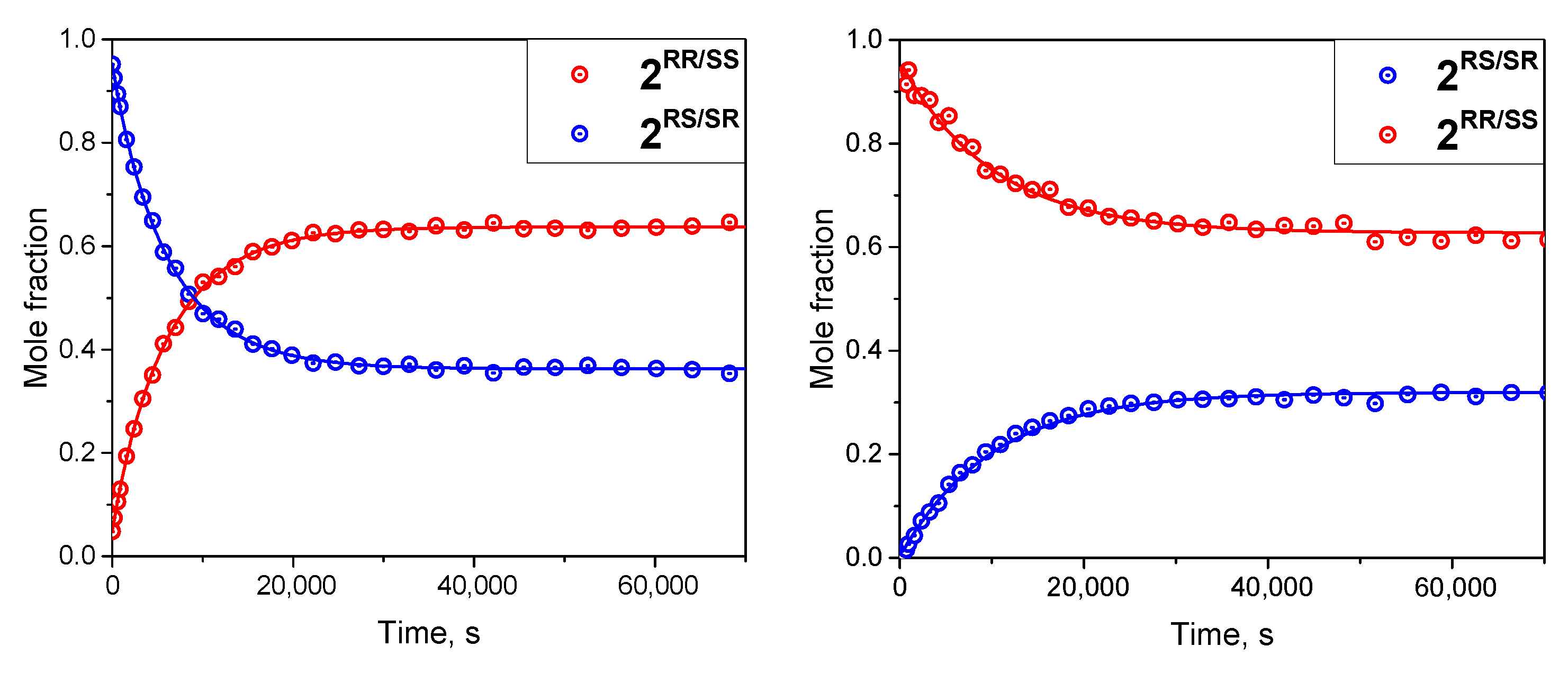 Molecules 25 05080 g006