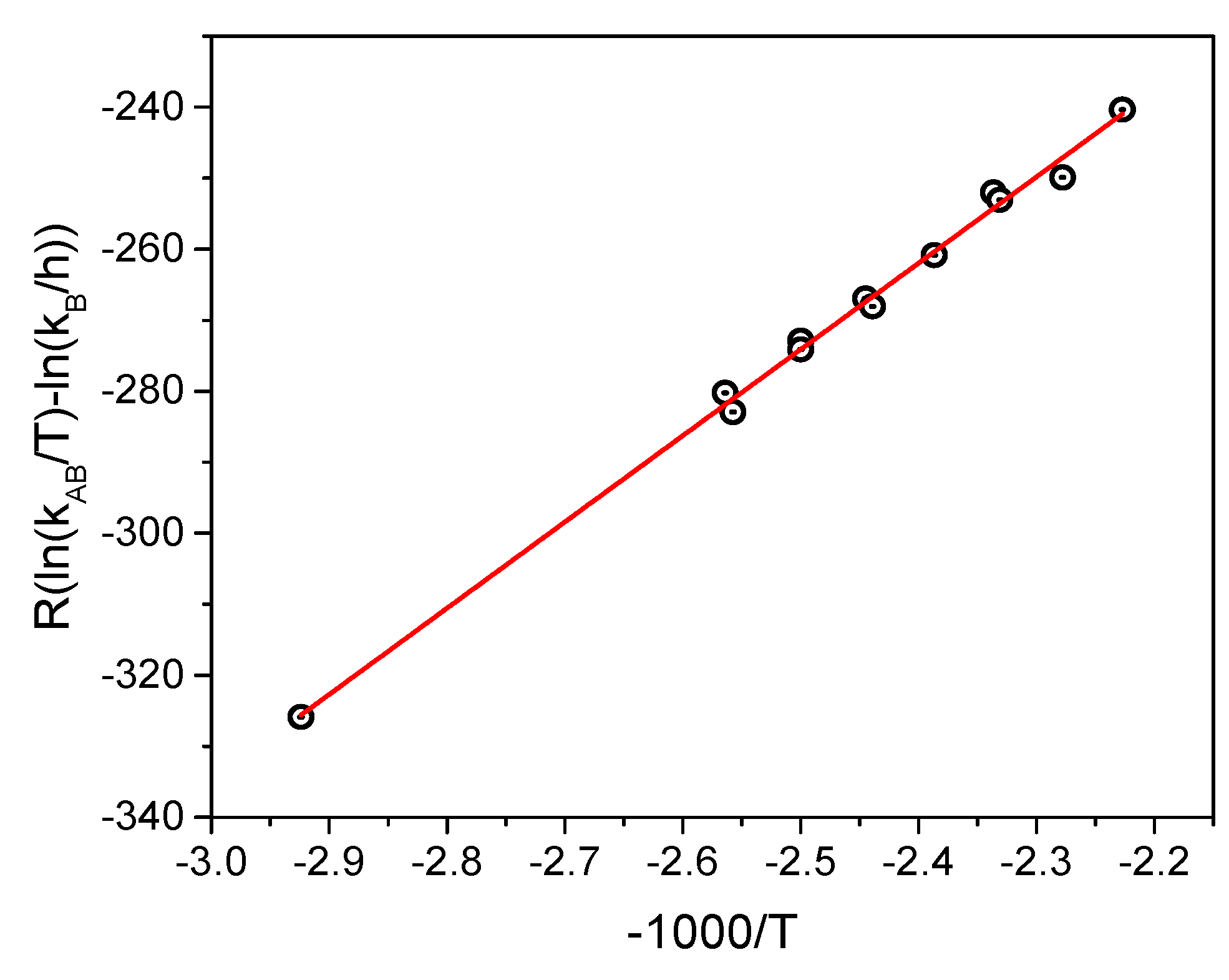 Molecules 25 05080 g007