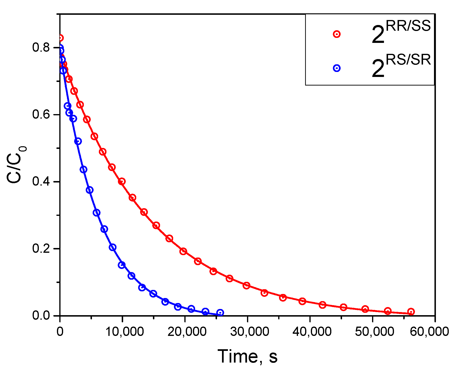 Molecules 25 05080 g008