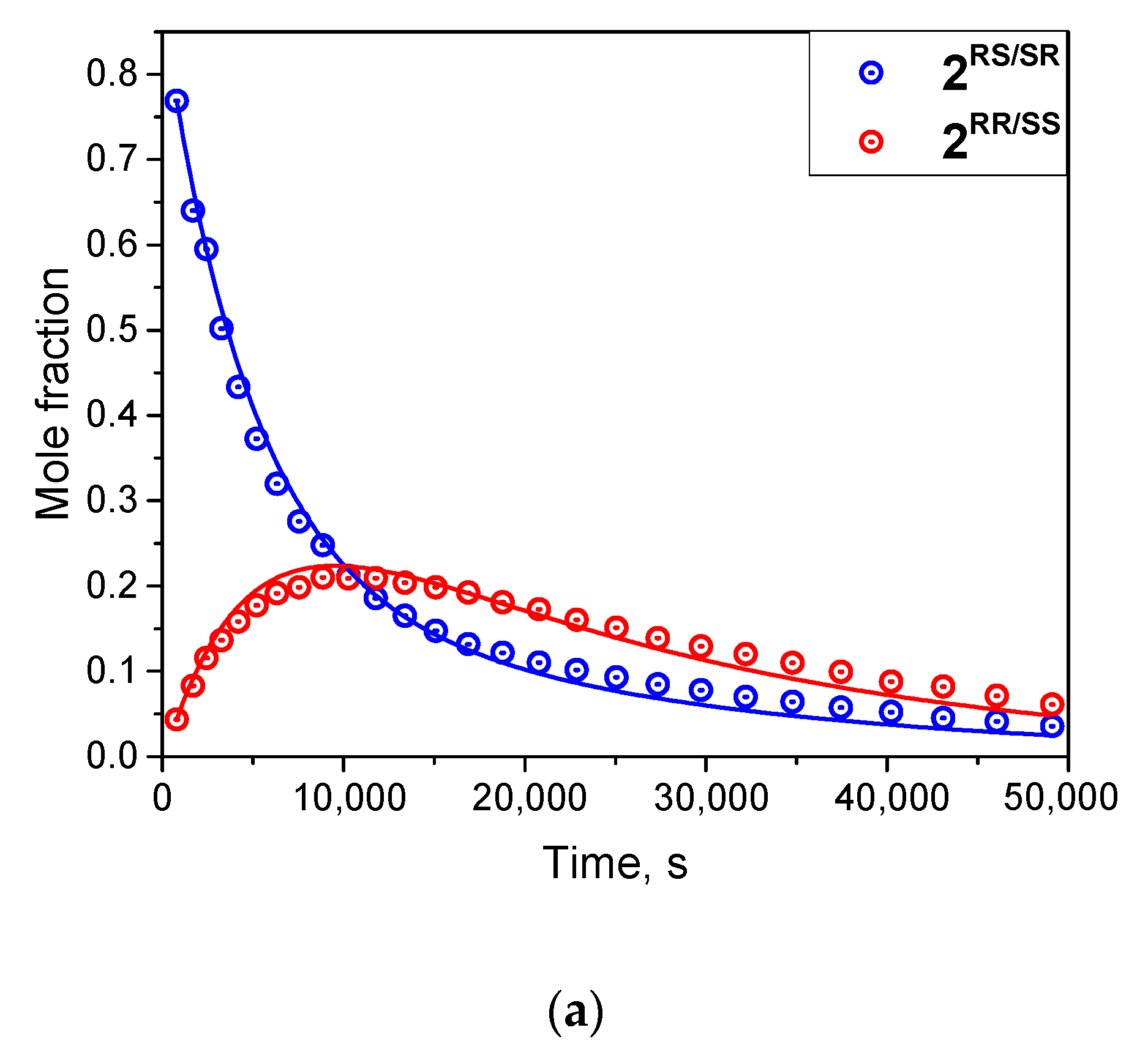 Molecules 25 05080 g009a