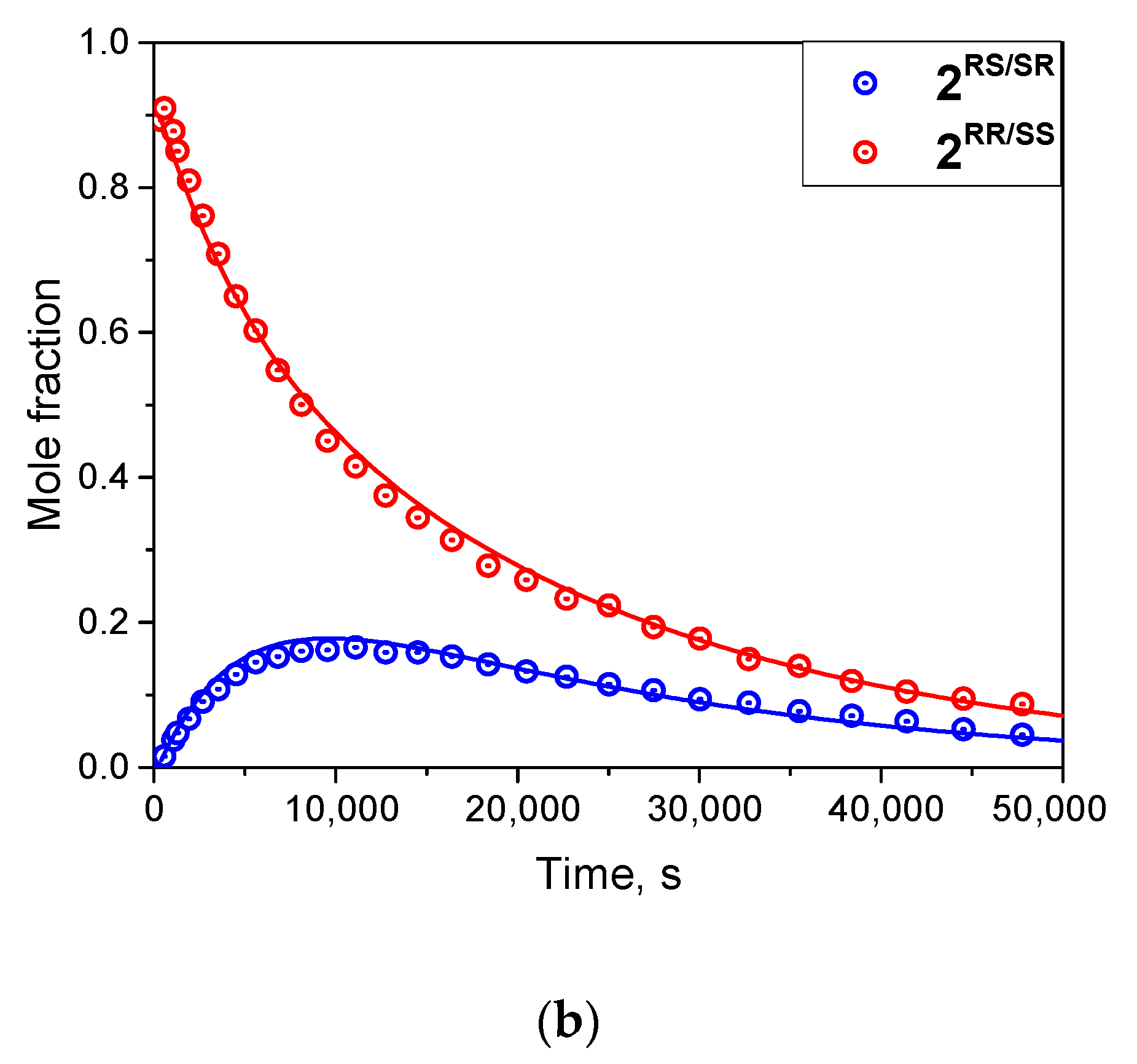 Molecules 25 05080 g009b