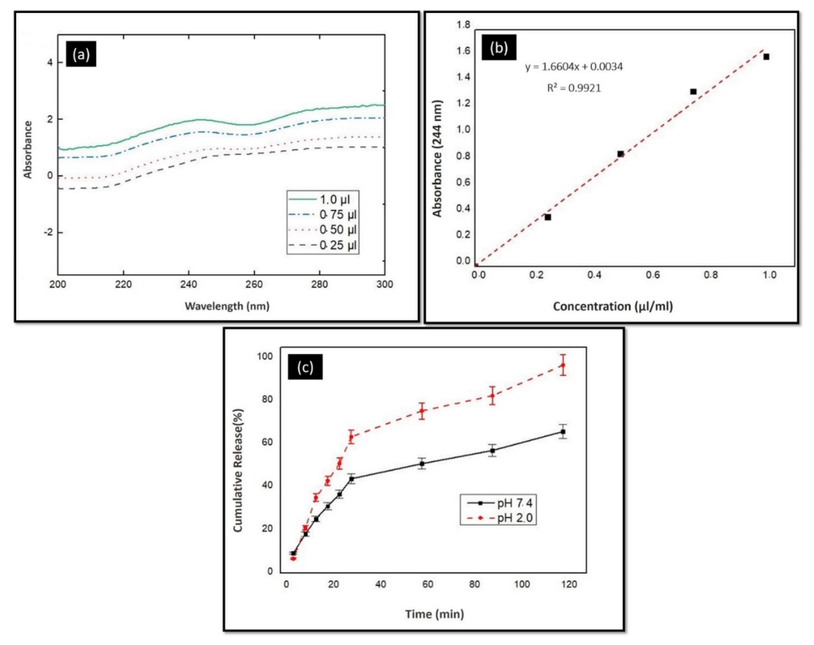 Molecules 25 05082 g002 Molecules 25 05082 g002