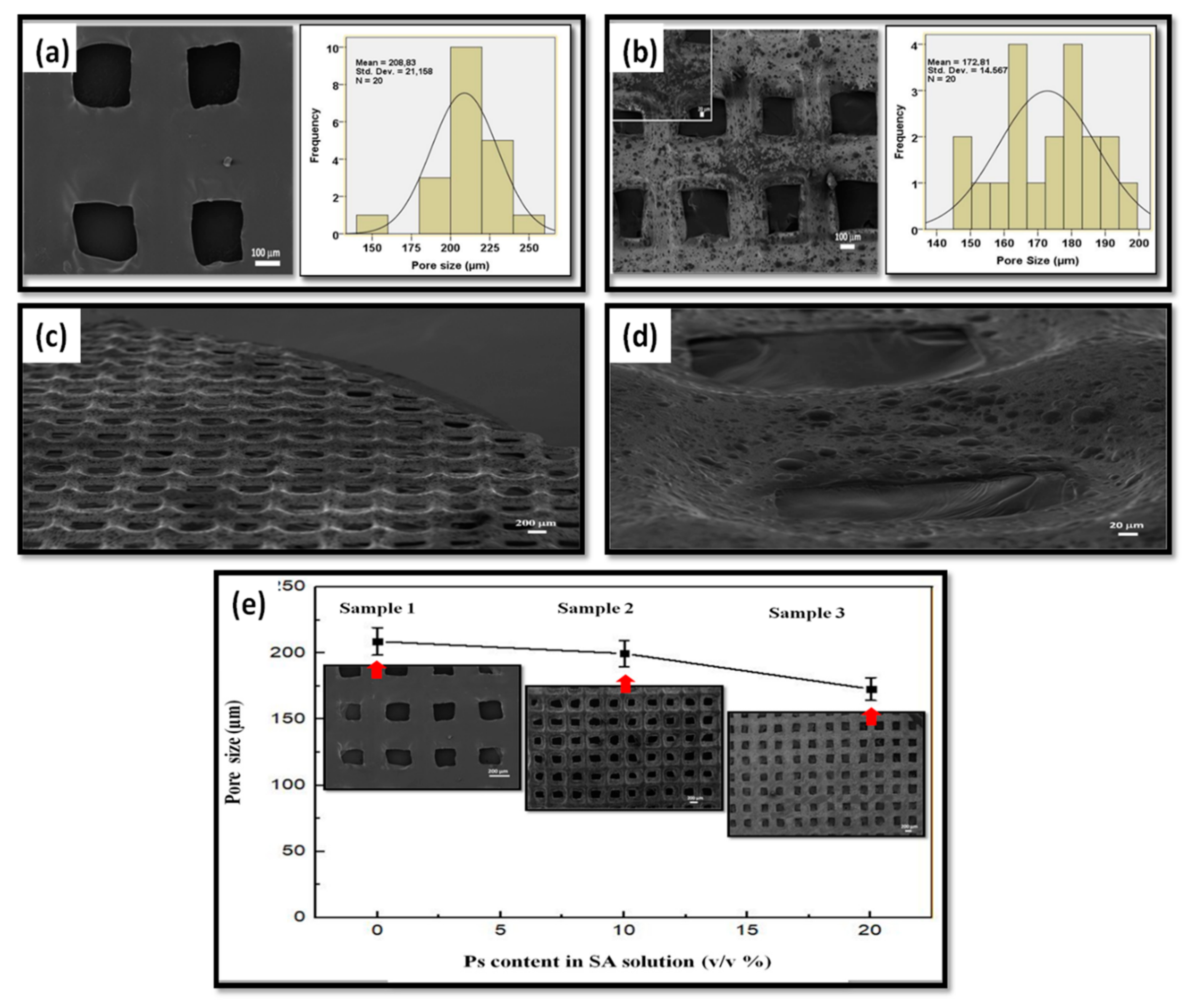 Molecules 25 05082 g004 Molecules 25 05082 g004