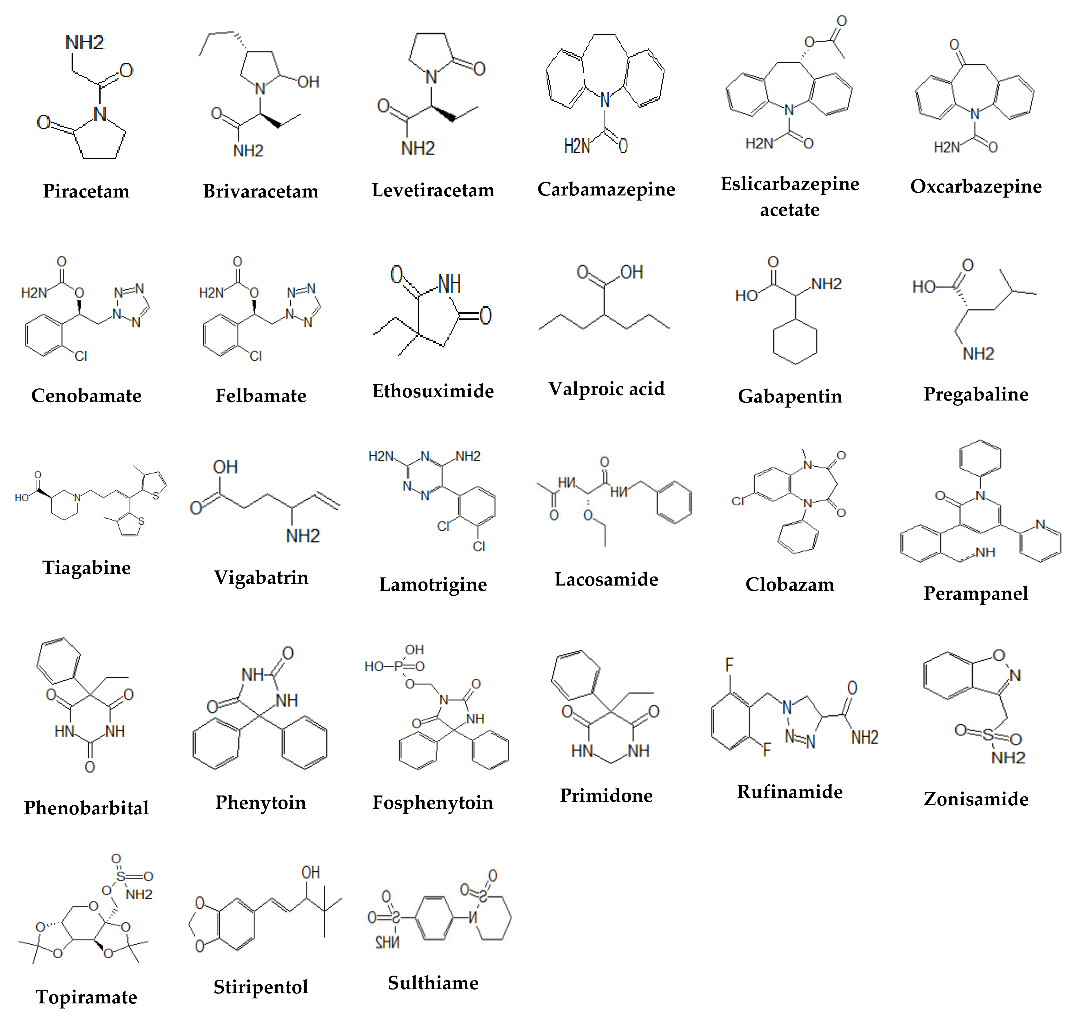 Molecules 25 05083 g001