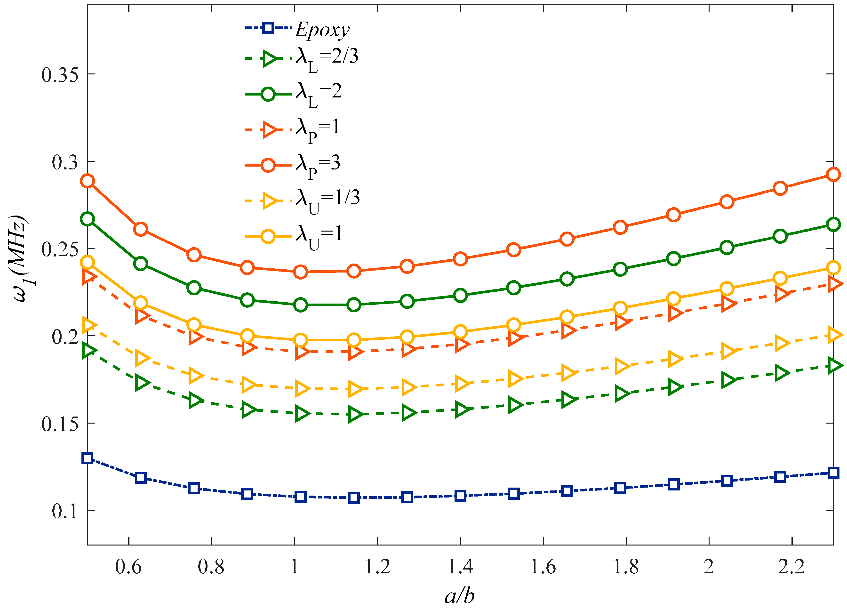 Molecules 25 05085 g003 Molecules 25 05085 g003