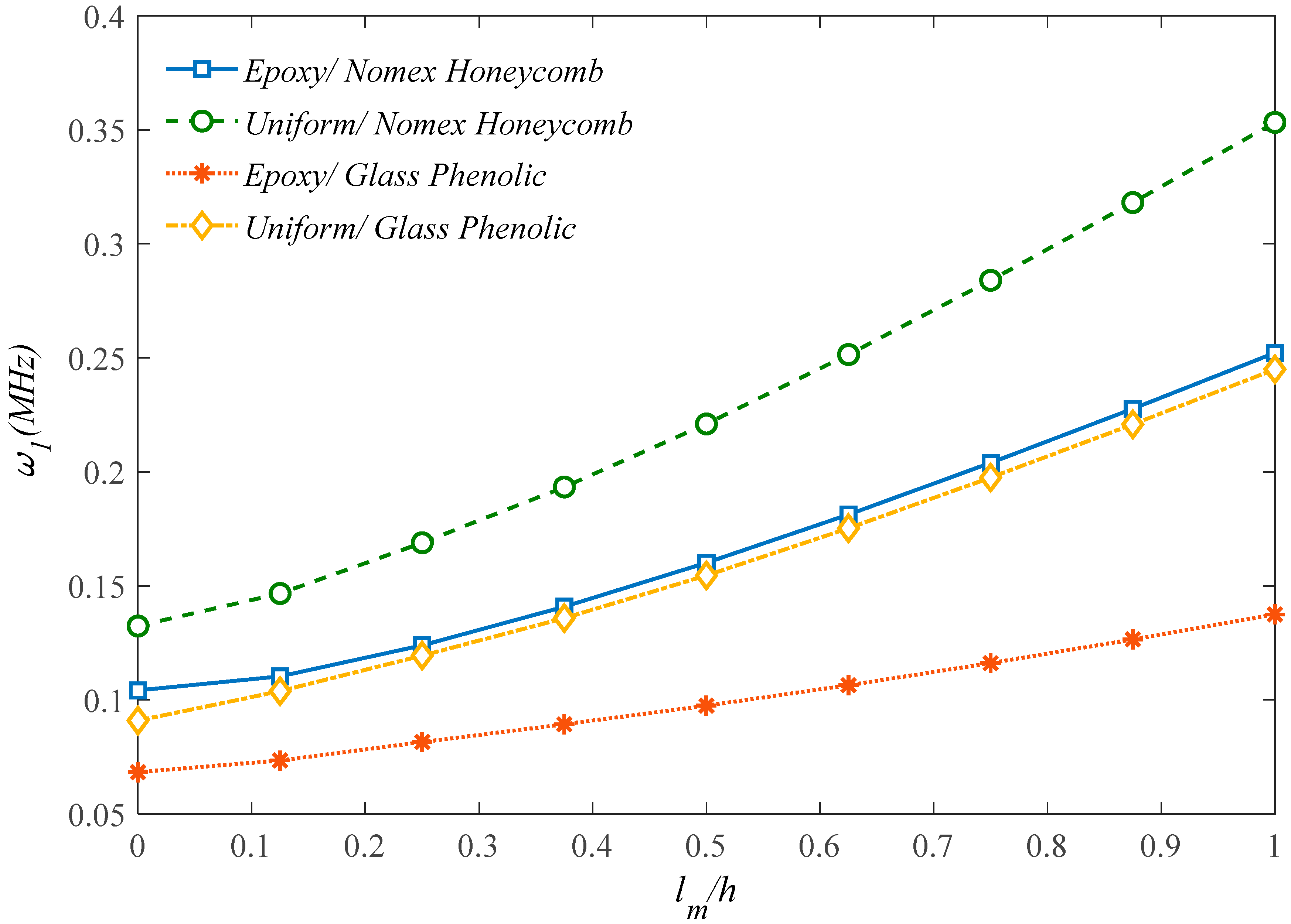 Molecules 25 05085 g004 Molecules 25 05085 g004