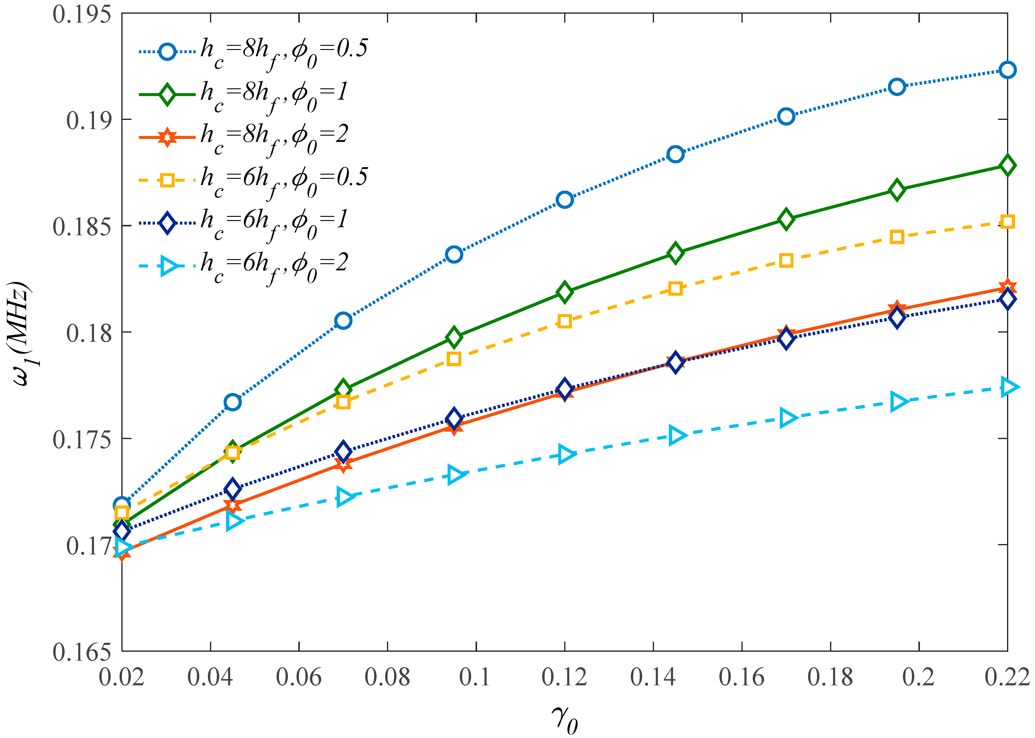 Molecules 25 05085 g007 Molecules 25 05085 g007