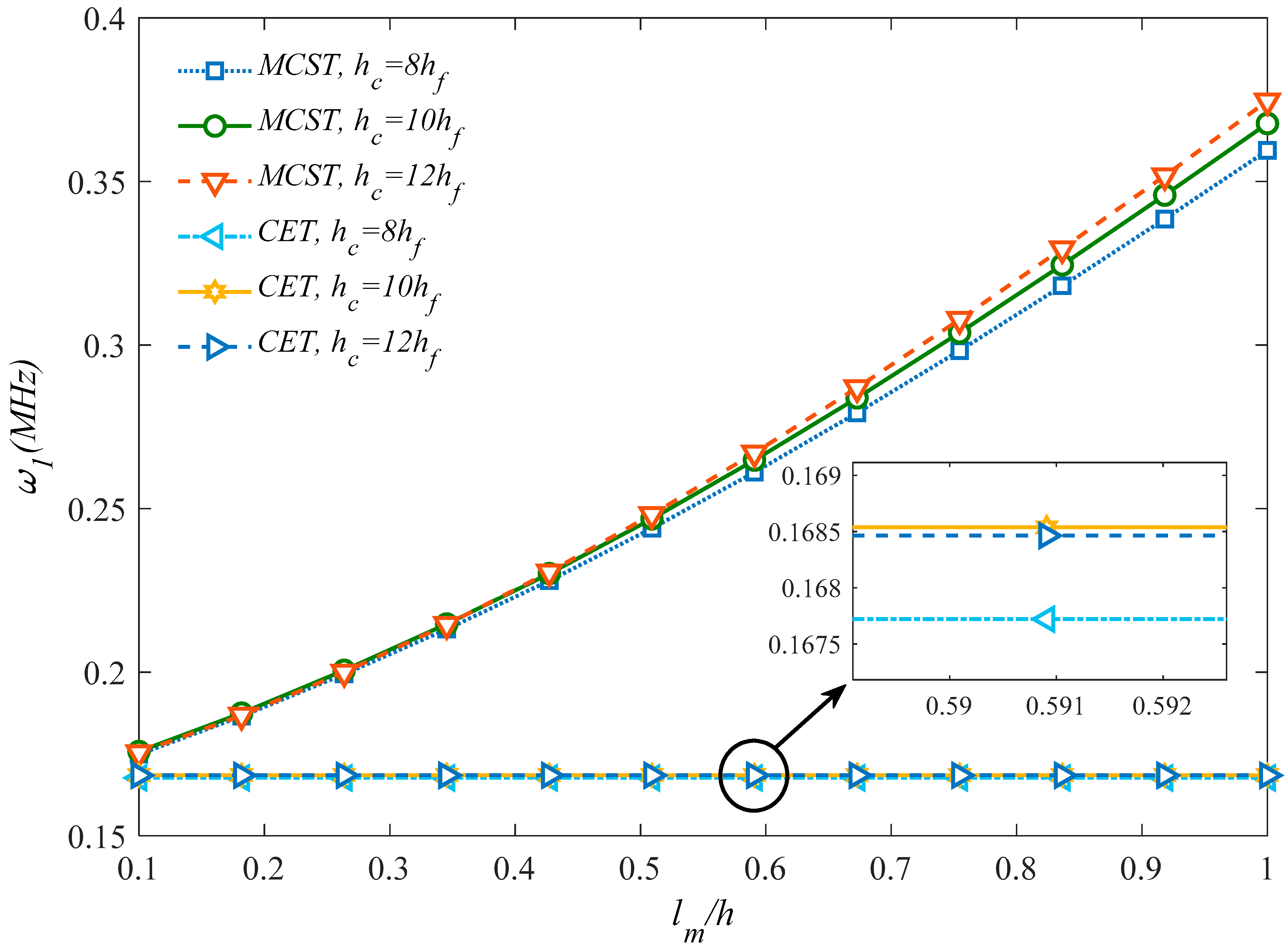 Molecules 25 05085 g010 Molecules 25 05085 g010