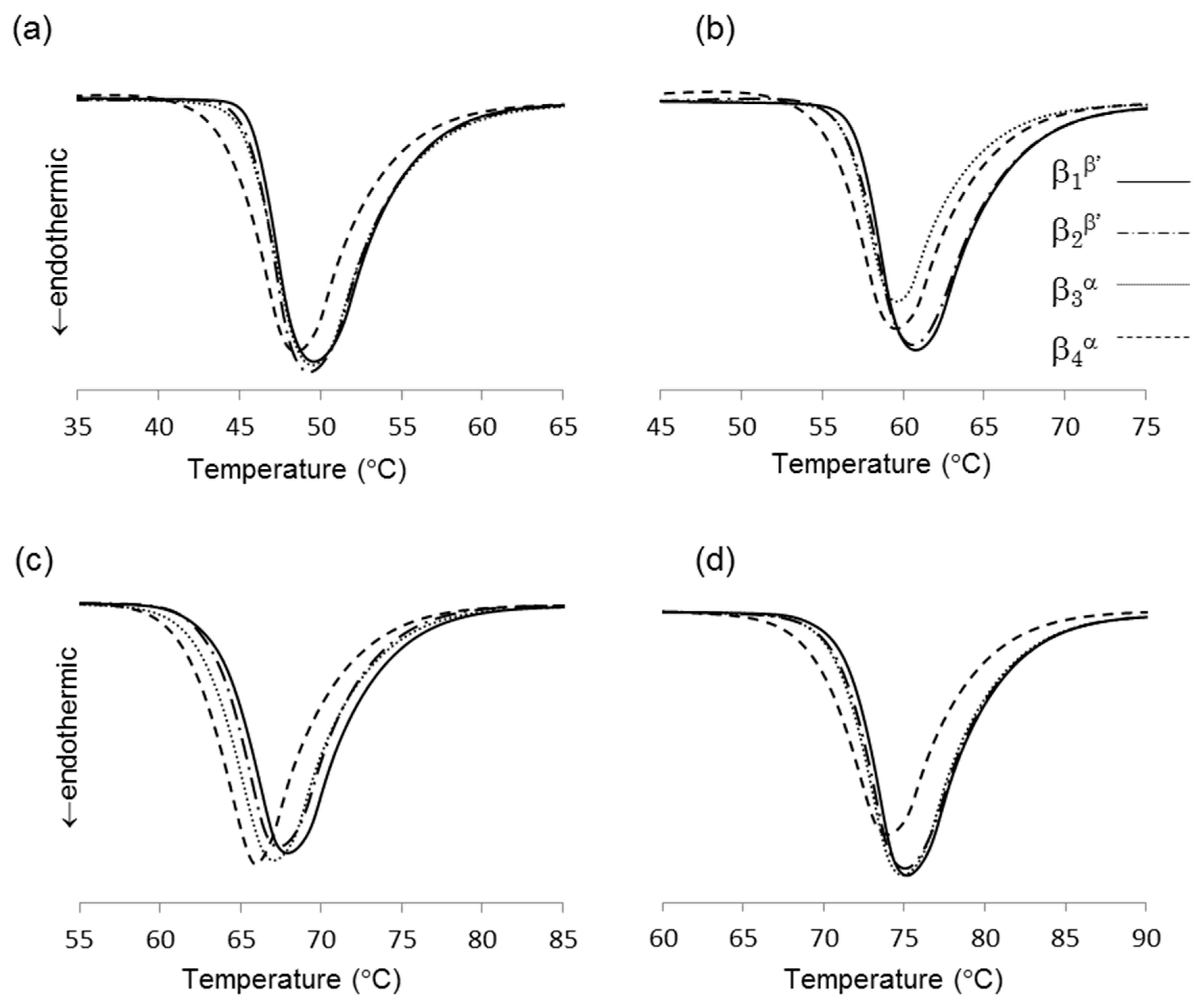 Molecules 25 05086 g003 Molecules 25 05086 g003