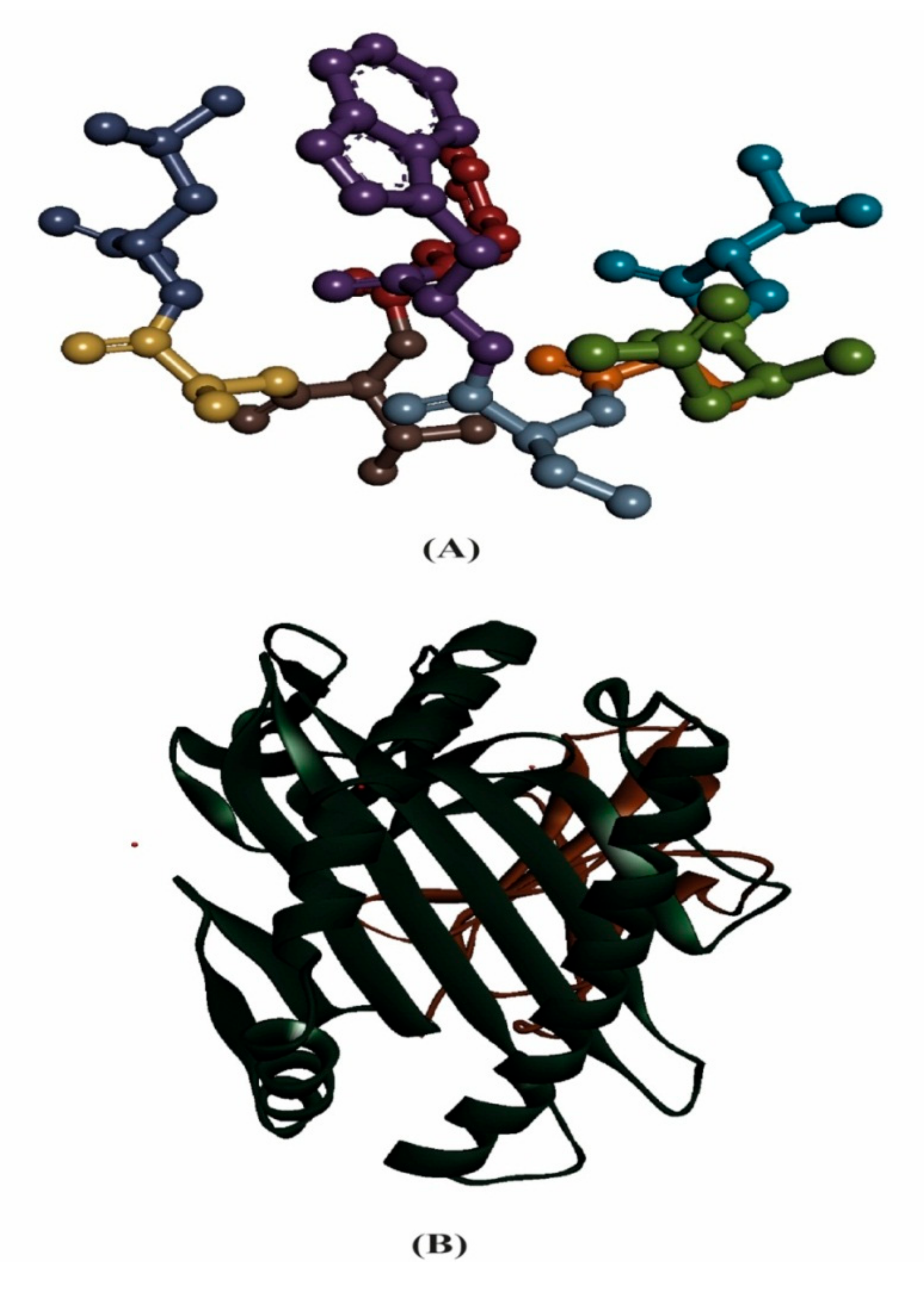 Molecules 25 05088 g003 Molecules 25 05088 g003