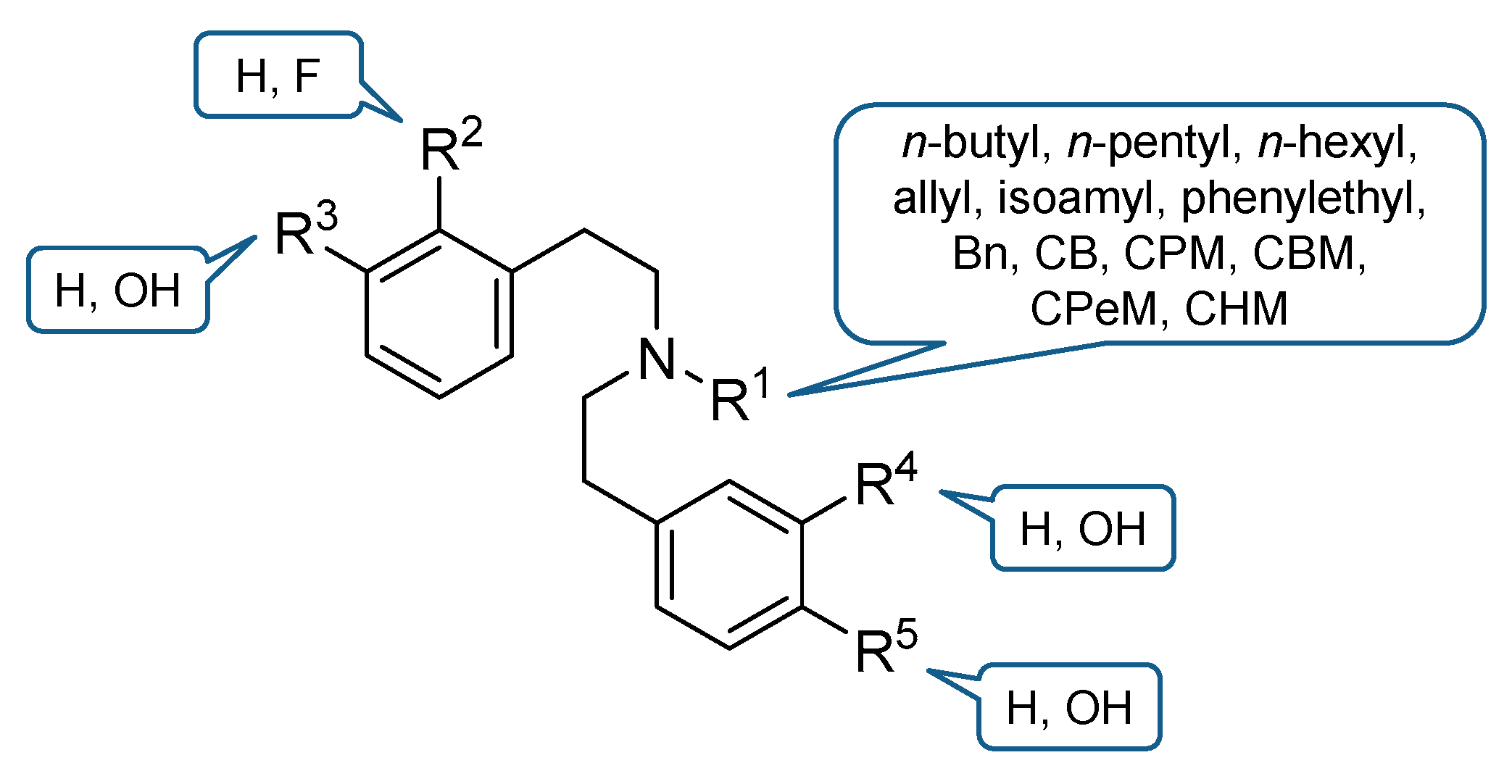 Molecules 25 05092 g002