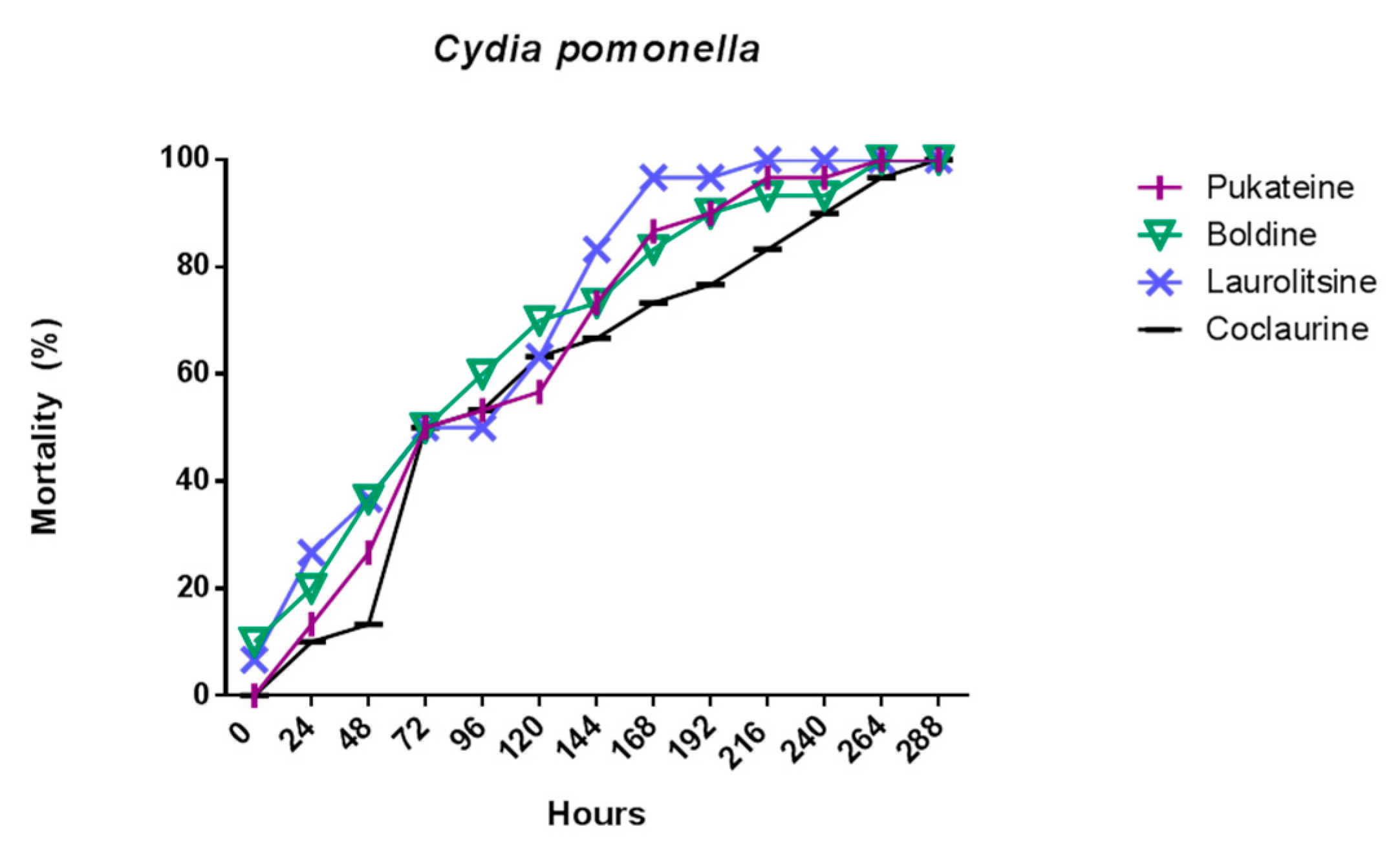 Molecules 25 05094 g006 Molecules 25 05094 g006