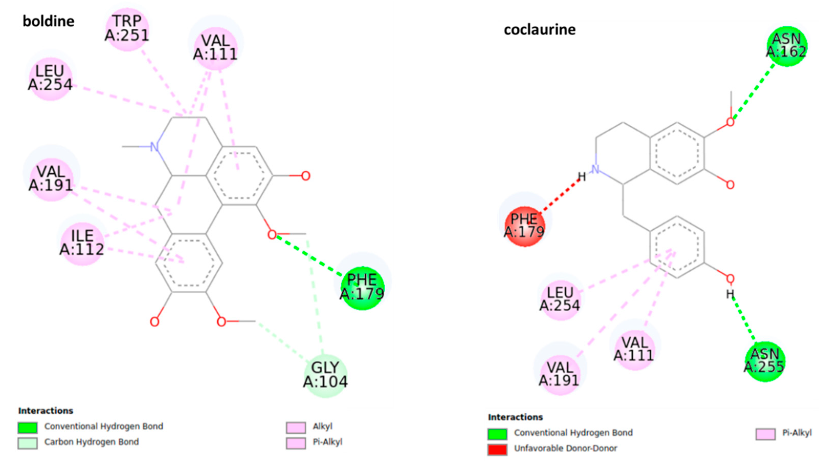 Molecules 25 05094 g007a Molecules 25 05094 g007a