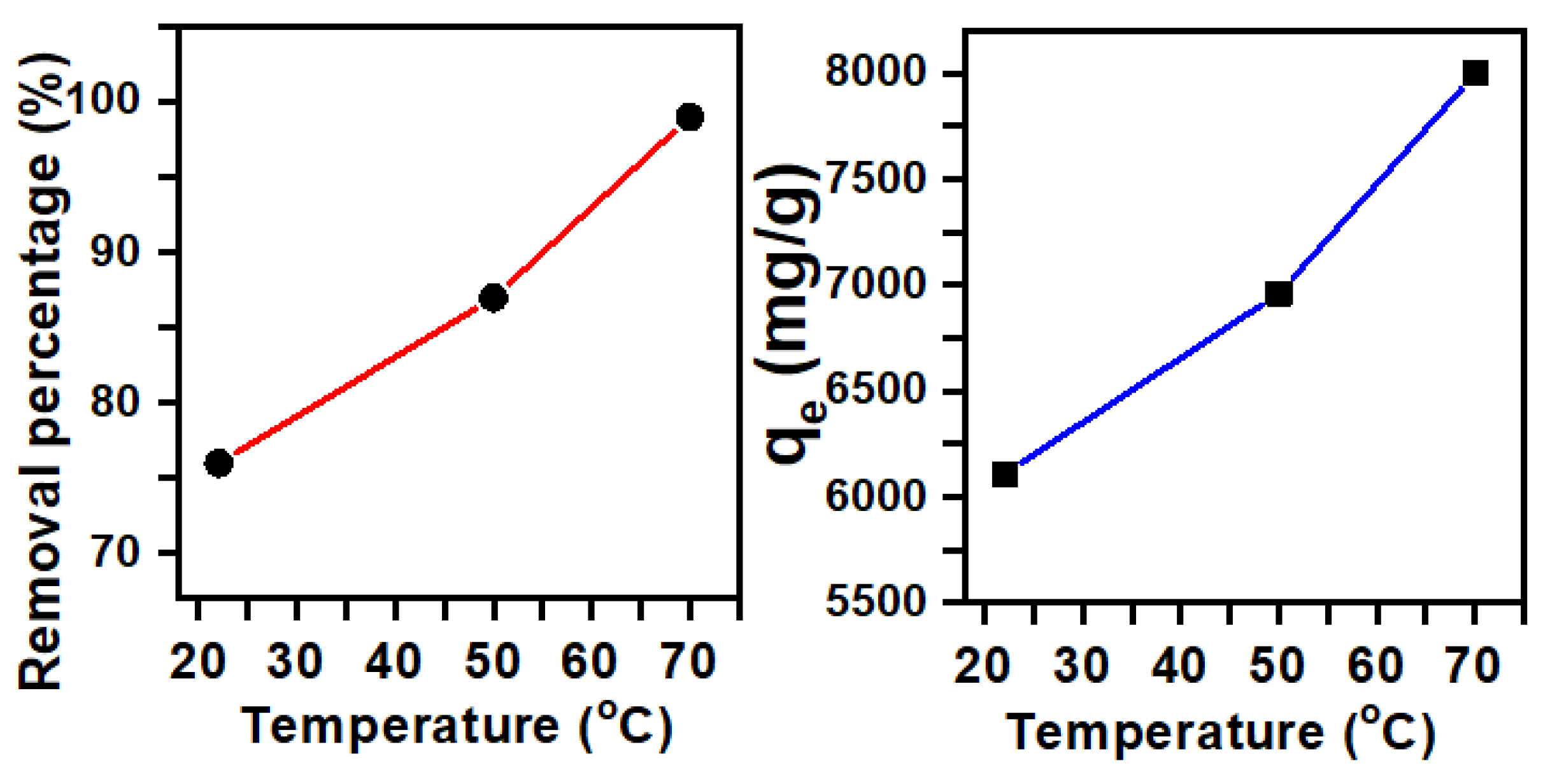 Molecules 25 05100 g004 Molecules 25 05100 g004