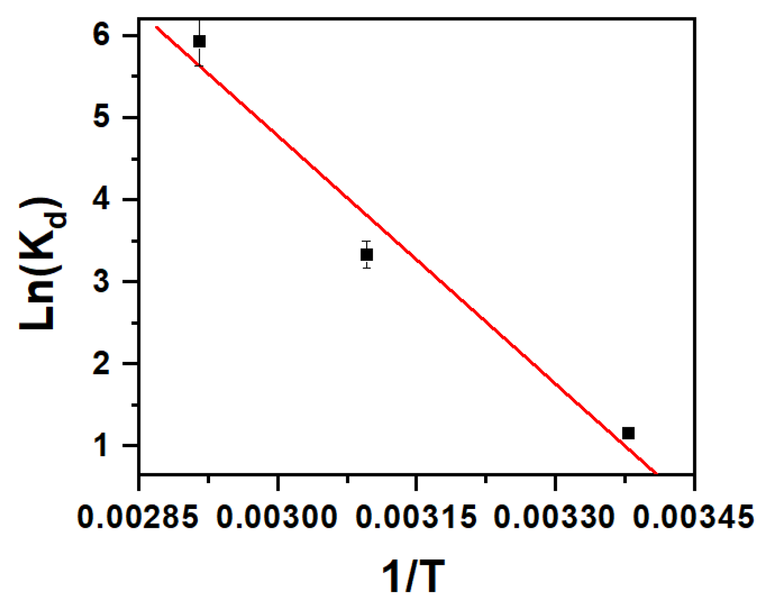 Molecules 25 05100 g005 Molecules 25 05100 g005