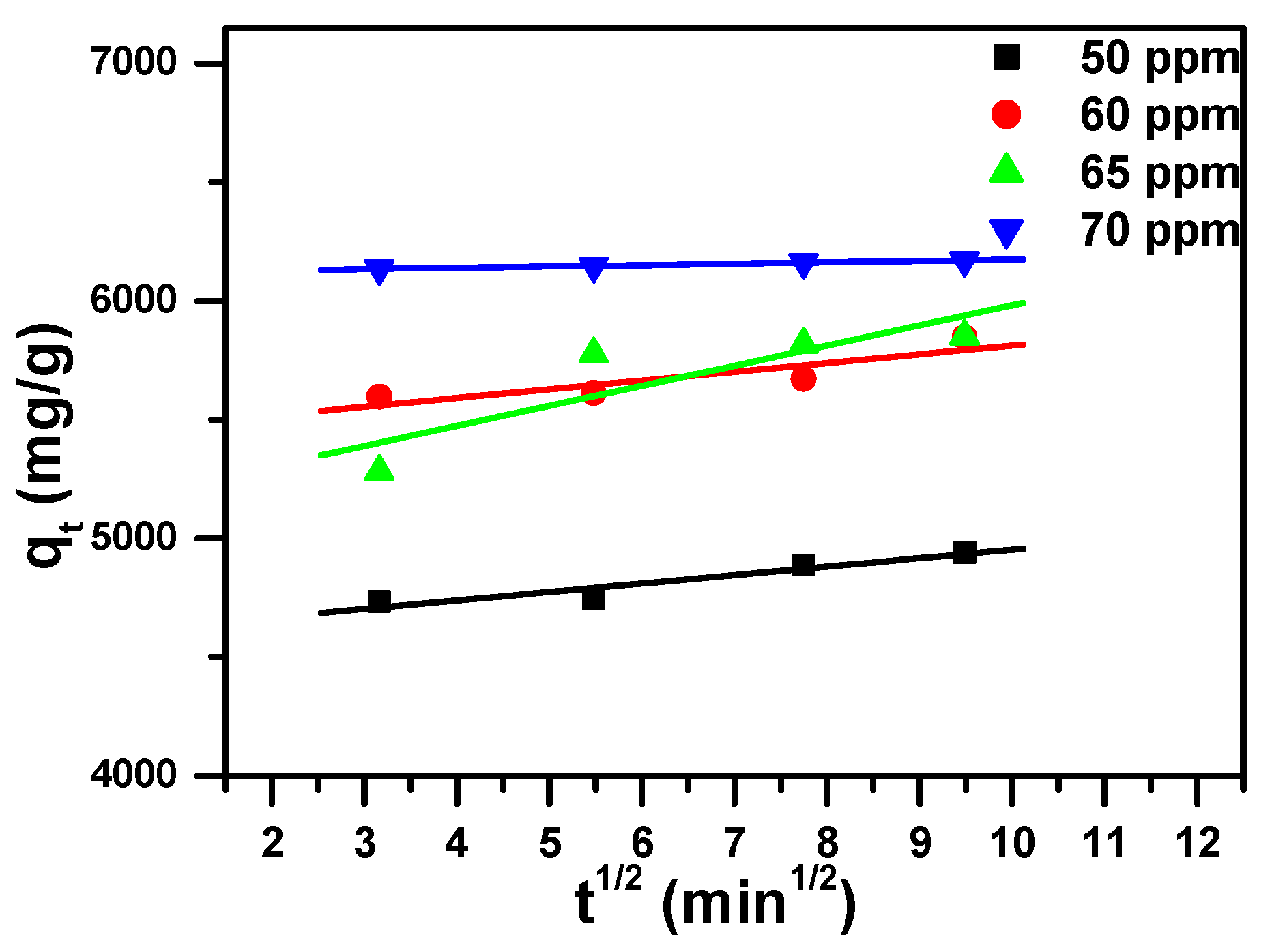 Molecules 25 05100 g006 Molecules 25 05100 g006