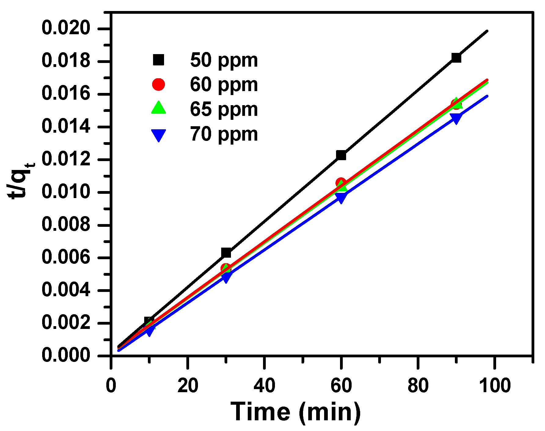 Molecules 25 05100 g008 Molecules 25 05100 g008