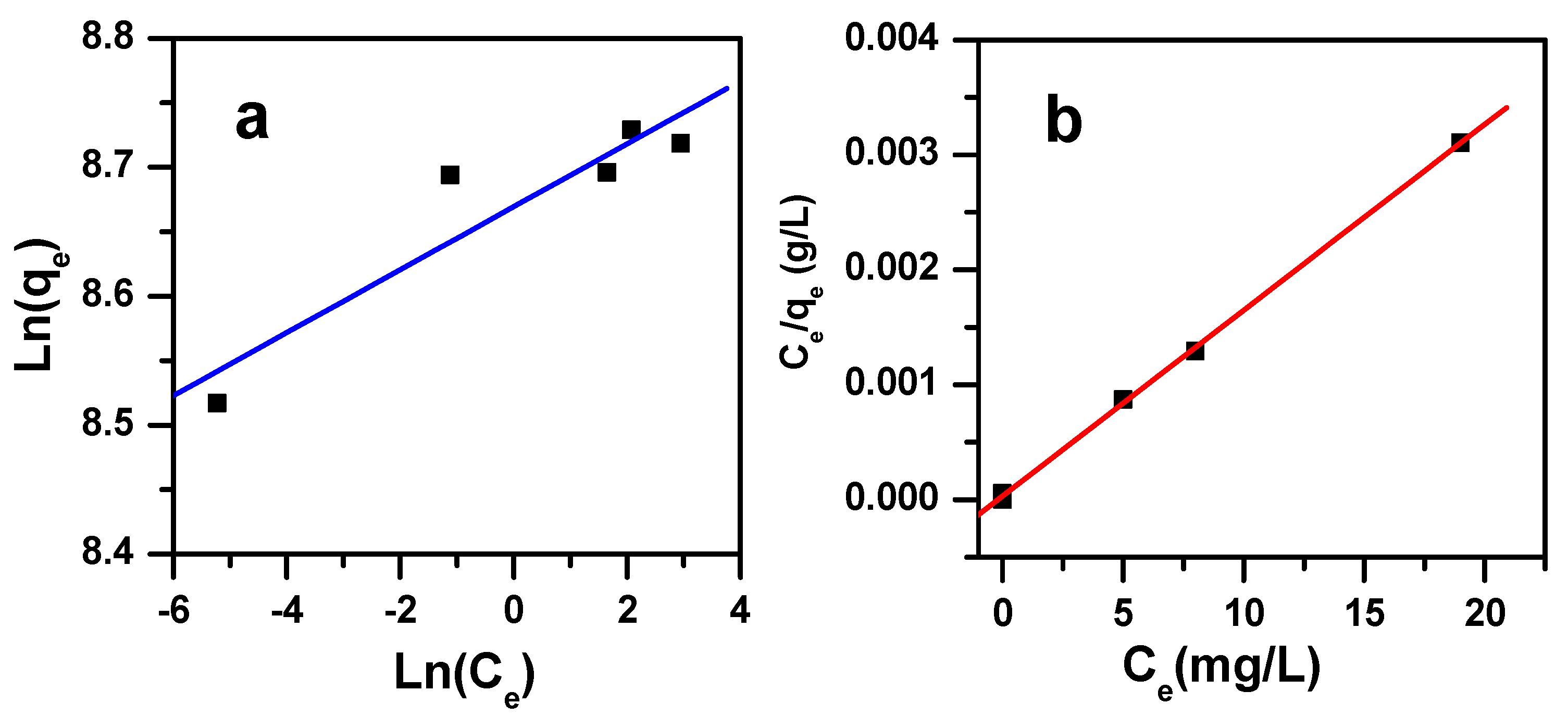 Molecules 25 05100 g009 Molecules 25 05100 g009