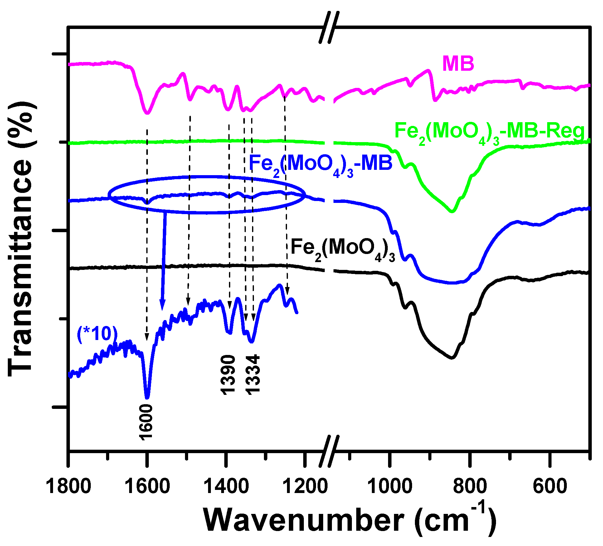 Molecules 25 05100 g011 Molecules 25 05100 g011