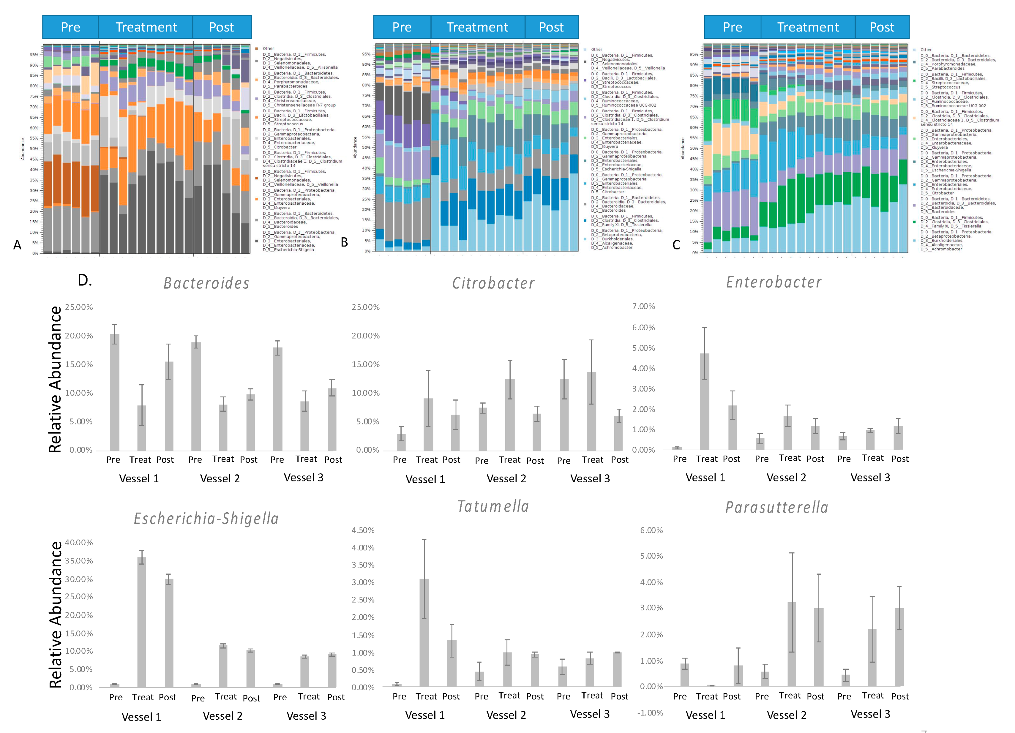 Molecules 25 05101 g004
